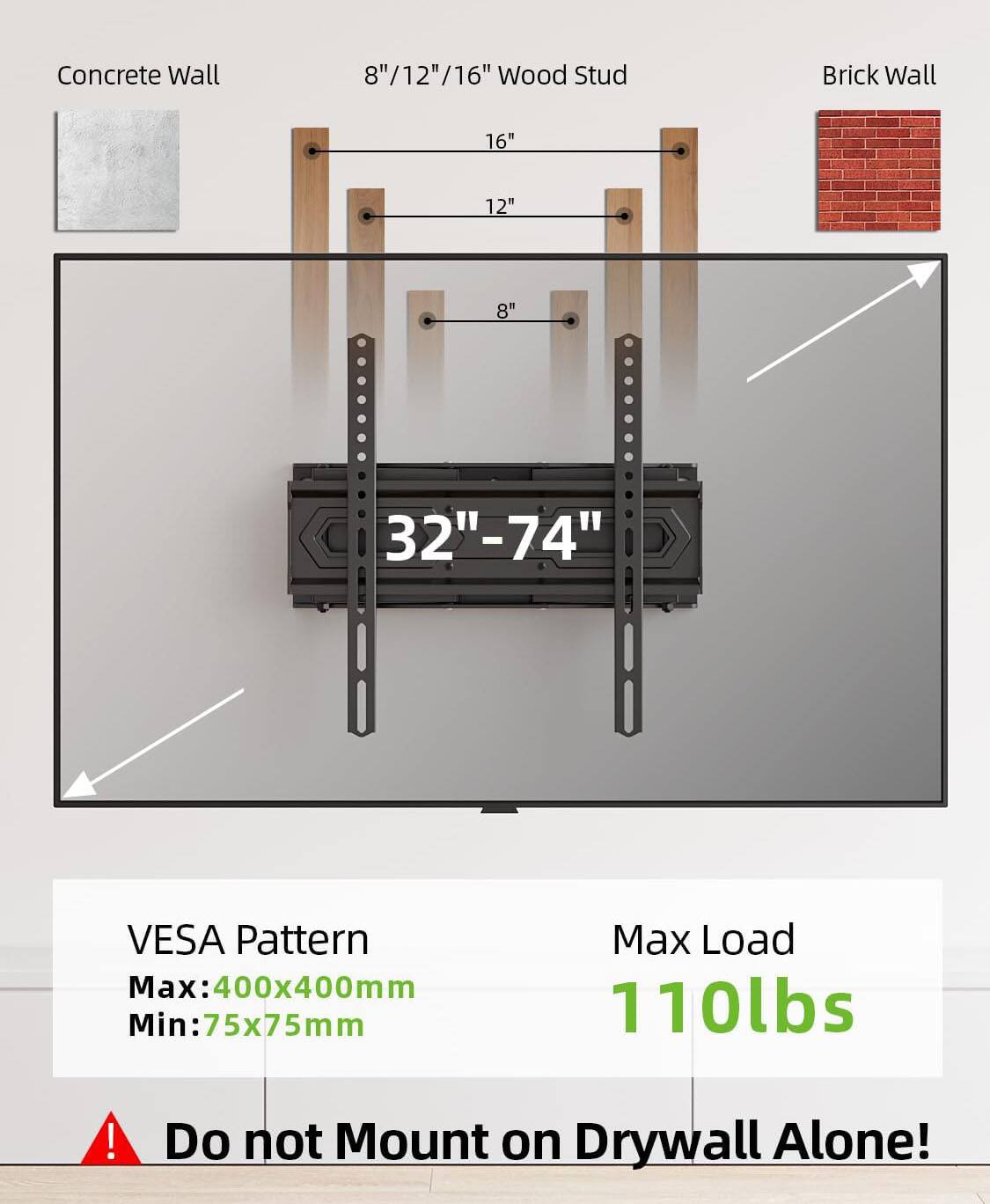 Concrete Wall  
8"/12"/16" Wood Stud  
Brick Wall  

32"-74"  

VESAA Pattern  
Max: 400x400mm  
Min: 75x75mm  

Max Load: 110lbs  

Do not Mount on Drywall Alone!