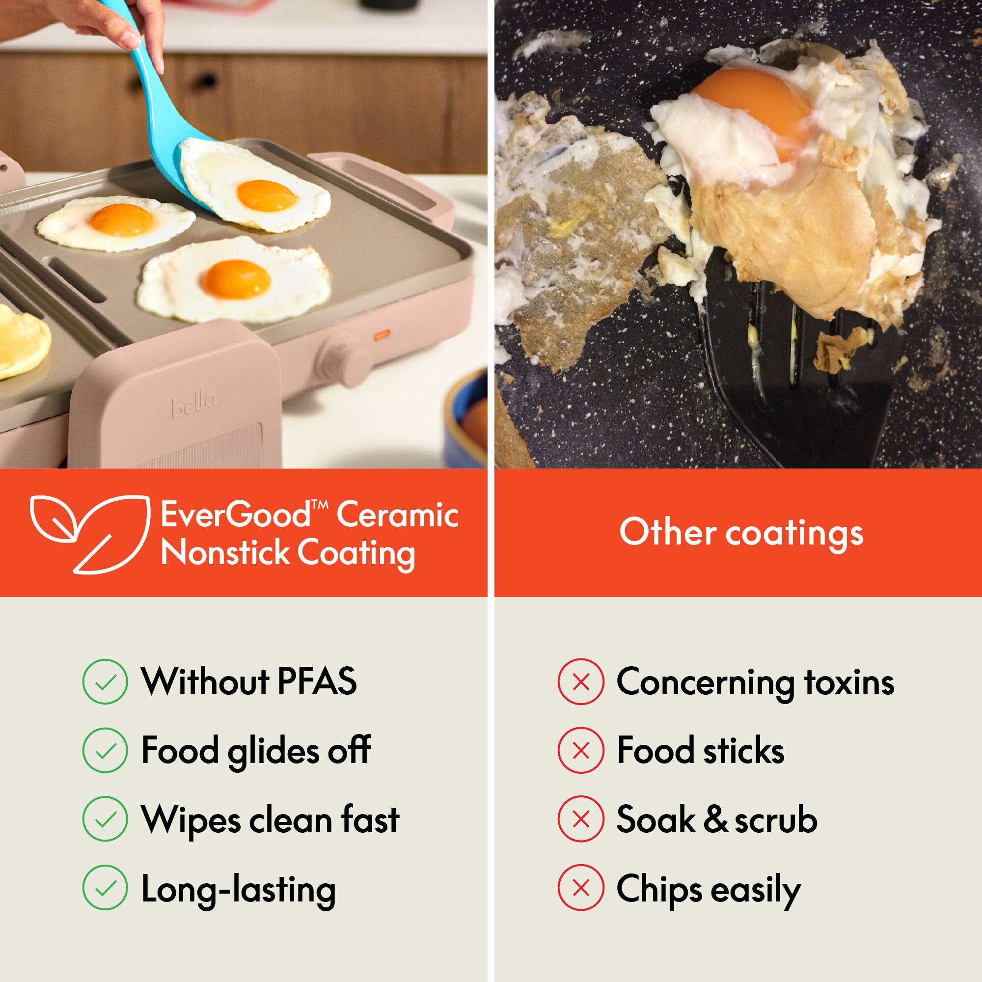 EverGood™ Ceramic Nonstick Coating

- Without PFAS
- Food glides off
- Wipes clean fast
- Long-lasting

Other coatings

- Concerning toxins
- Food sticks
- Soak & scrub
- Chips easily