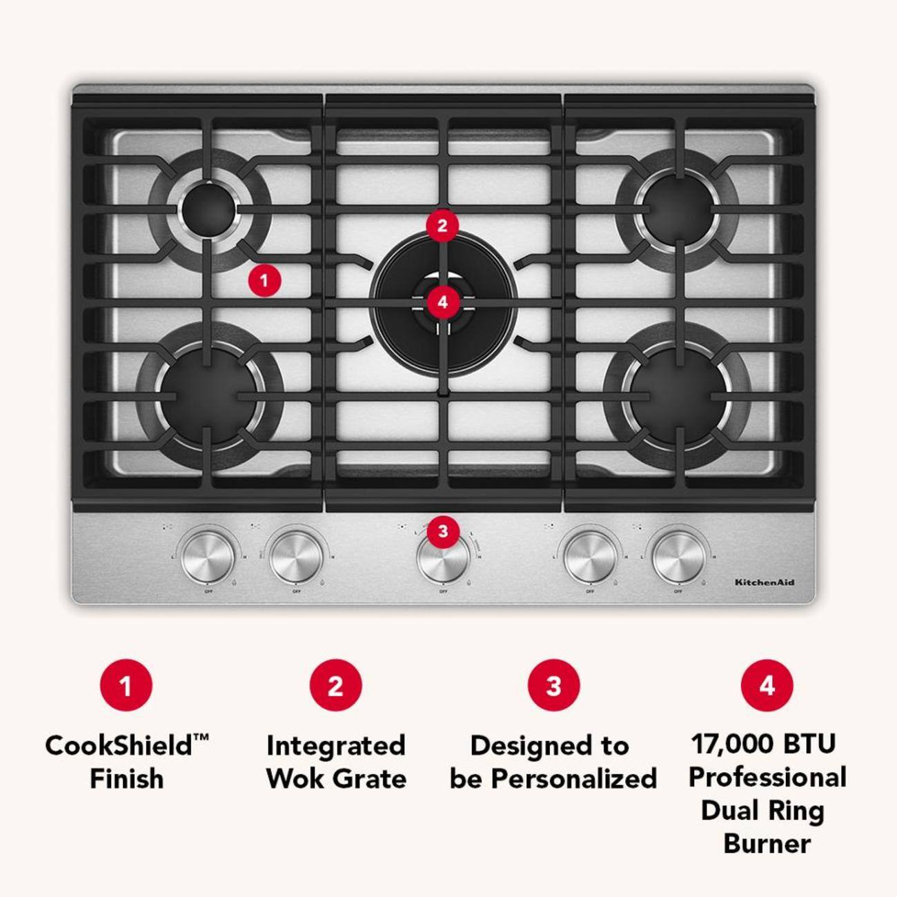 1. CookShield™ Finish  
2. Integrated Wok Grate  
3. Designed to be Personalized  
4. 17,000 BTU Professional Dual Ring Burner
