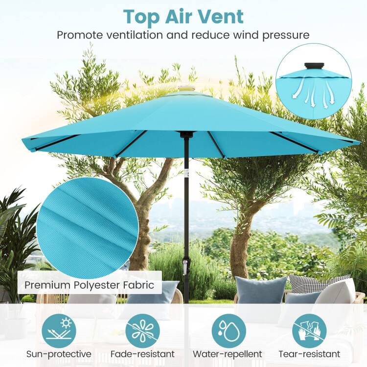 Top Air Vent  
Promote ventilation and reduce wind pressure  

Premium Polyester Fabric  
Sun-protective  
Fade-resistant  
Water-repellent  
Tear-resistant