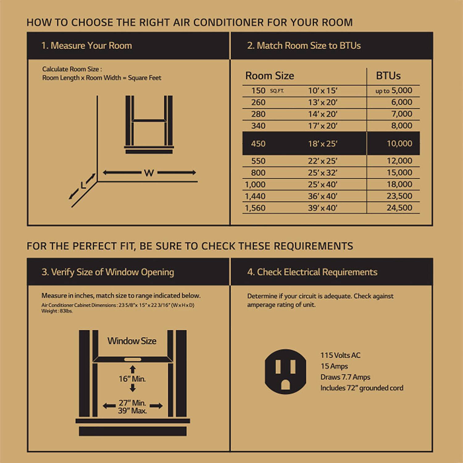 **HOW TO CHOOSE THE RIGHT AIR CONDITIONER FOR YOUR ROOM**

1. **Measure Your Room**

   Calculate Room Size:  
   Room Length x Room Width = Square Feet

2. **Match Room Size to BTUs**

   | Room Size | Room Size (ft) | BTUs |
   |----------|---------------|------|
   | 150 sq.ft | 10' x 15'      | up to 5,000 |
   | 260      | 13' x 20'      | 6,000 |
   | 280      | 14' x 20'      | 7,000 |
   | 340      | 17' x 20'      | 8,000 |
   | 450      | 18' x 25'      | 10,000 |
   | 550      | 22' x 25'      | 12,000 |
   | 800      | 25' x 32'      | 15,000