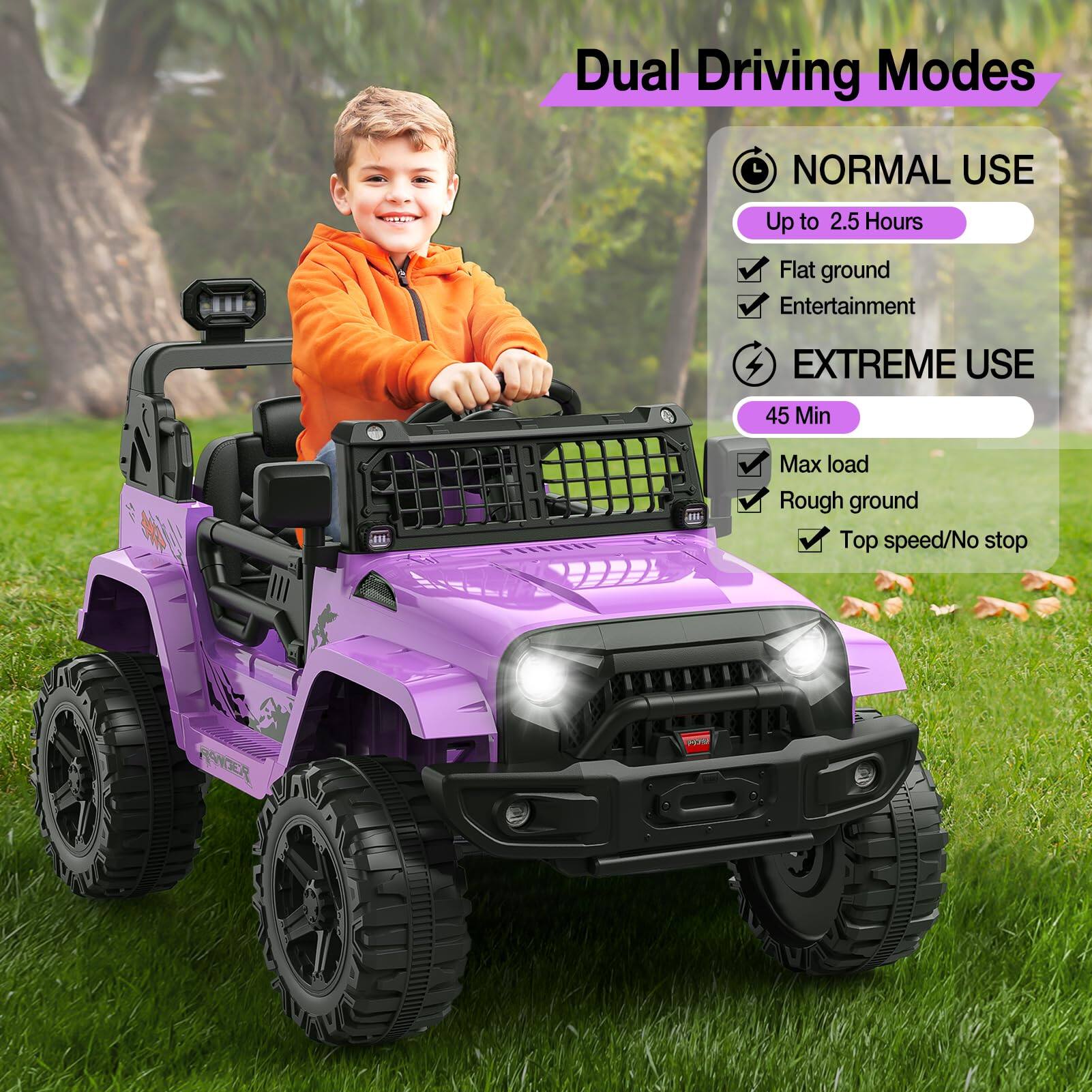 Dual Driving Modes

NORMAL USE
- Up to 2.5 Hours
- Flat ground
- Entertainment

EXTREME USE
- 45 Min
- Max load
- Rough ground
- Top speed/No stop