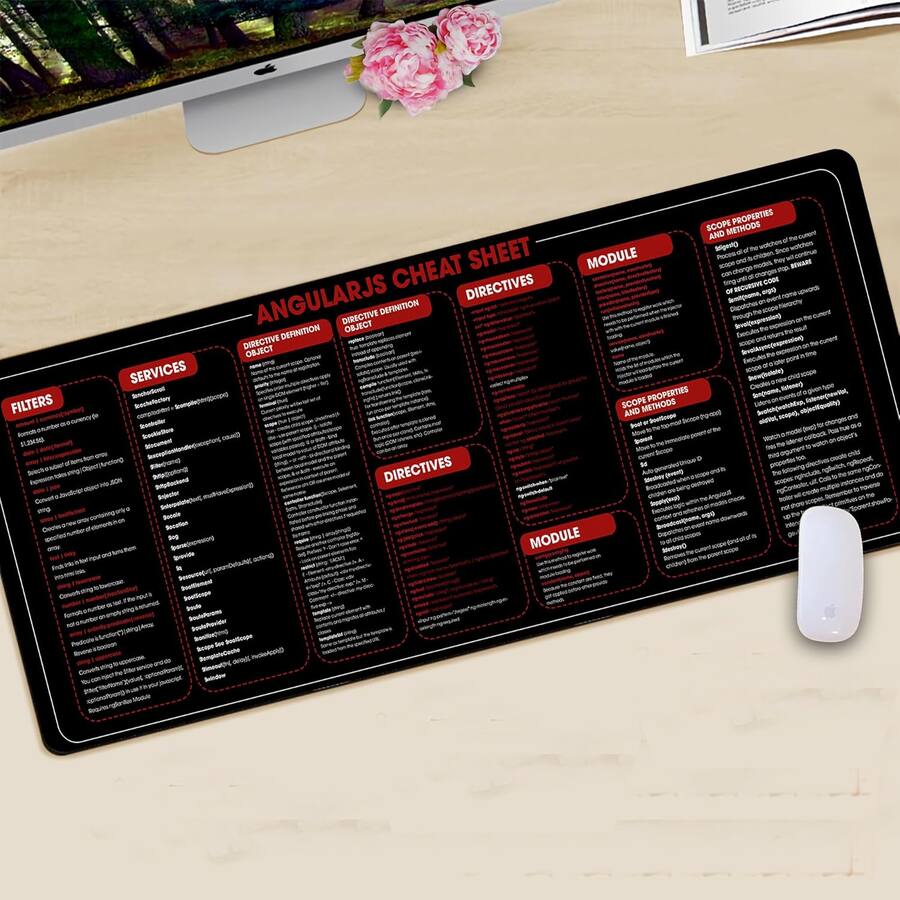 Designfullprint AngularJS Cheat Sheet Mouse Pad, Quick Reference Desk ...
