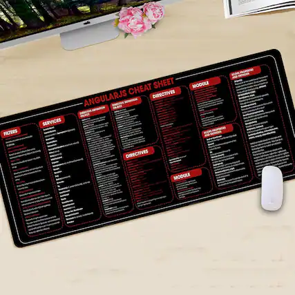 Sure, here is the corrected and grouped text from the image:
---
**ANGULARJS CHEAT SHEET**
**FILTERS**
- `filter`: Filters an array or object based on a predicate.
- `orderBy`: Orders an array based on a property or function.
- `currency`: Formats a number as currency.
- `number`: Formats a number with specified decimal places.
- `date`: Formats a date.
- `lowercase`: Converts a string to lowercase.
- `uppercase`: Converts a string to uppercase.
- `limitTo`: Limits an array to a specified length.
- `json`: Formats an object as JSON.
- `lowercase`: Converts a string to lowercase.
- `uppercase`: Converts a string to uppercase.
- `limitTo`: Limits an array to a specified length.
- `json`: Formats an object as JSON.
**SERVICES**
- `$http`: Makes HTTP requests.
- `$q`: Promises/A+ implementation.
- `$timeout`: Delays execution of a function.
- `$interval`: Repeats a function at a specified interval.
- `$log`: Logs messages.
- `$location`: Manages the URL.
- `$route`: Manages routing.
- `$routeProvider`: Configures routing.
- `$compile`: Comp