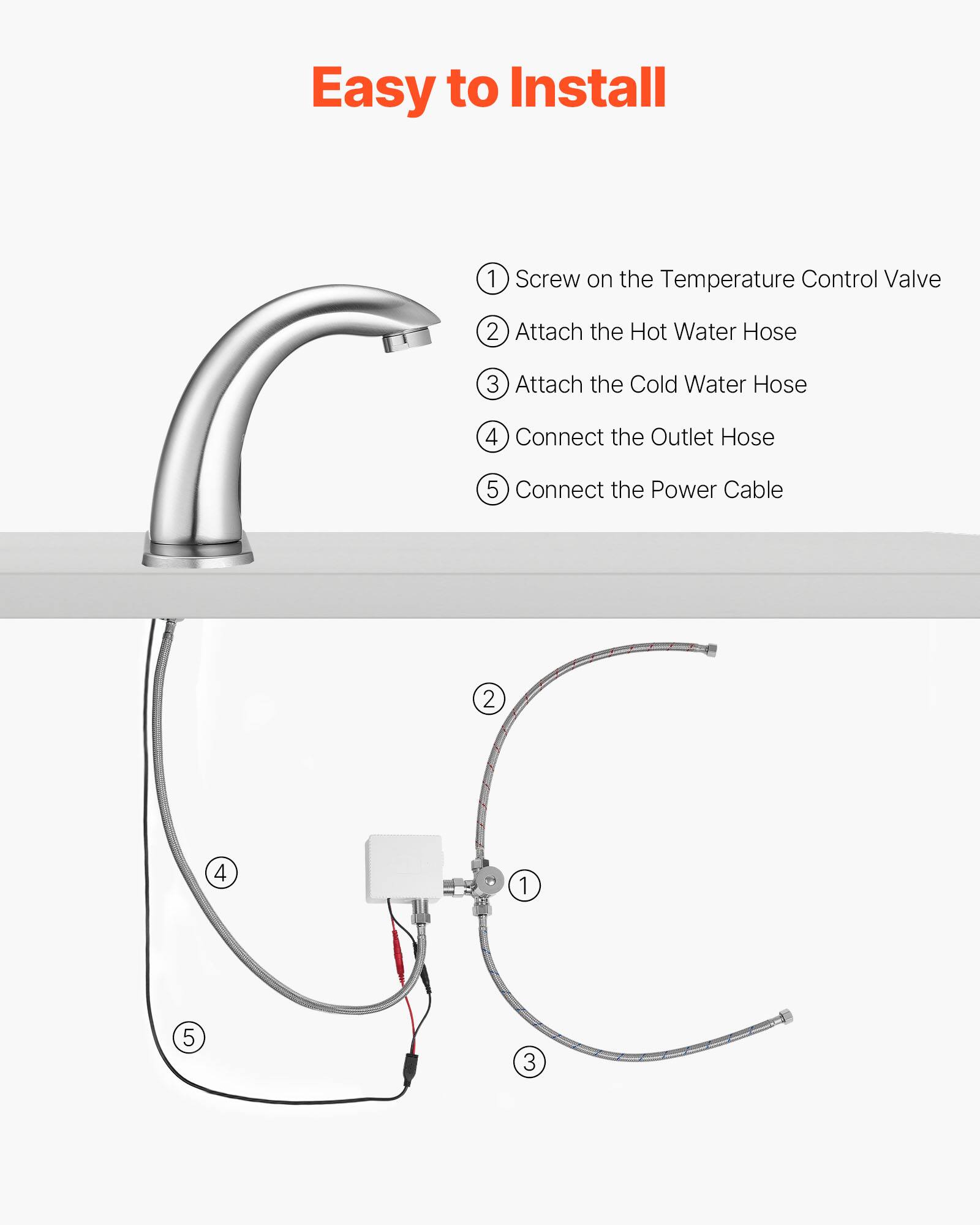 Easy to Install

1. Screw on the Temperature Control Valve
2. Attach the Hot Water Hose
3. Attach the Cold Water Hose
4. Connect the Outlet Hose
5. Connect the Power Cable