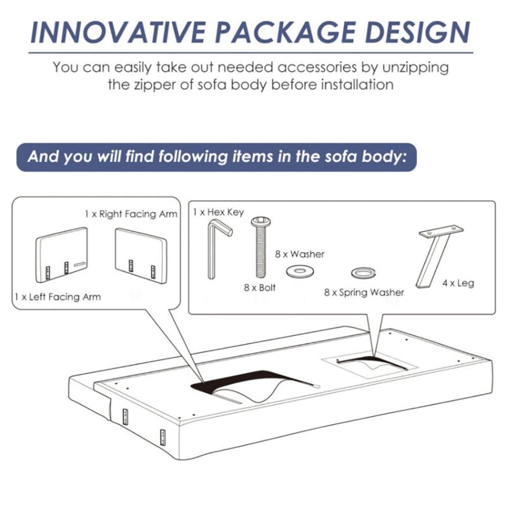 INNOVATIVE PACKAGE DESIGN

You can easily take out needed accessories by unzipping the zipper of sofa body before installation

And you will find following items in the sofa body:

1 x Right Facing Arm  
1 x Left Facing Arm  
1 x Hex Key  
8 x Washer  
8 x Bolt  
8 x Spring Washer  
4 x Leg