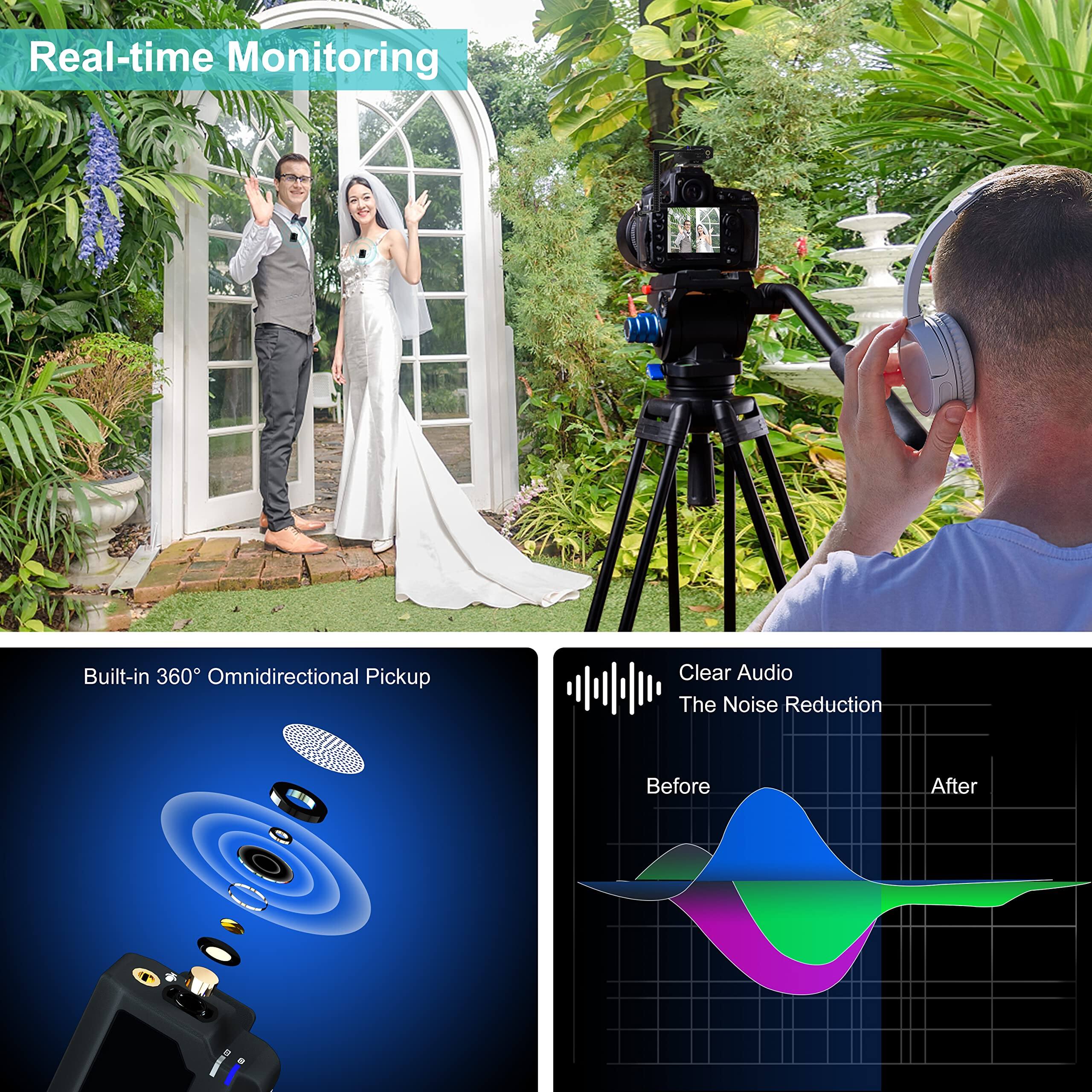 Real-time Monitoring

Built-in 360° Omnidirectional Pickup

Clear Audio
The Noise Reduction
Before
After