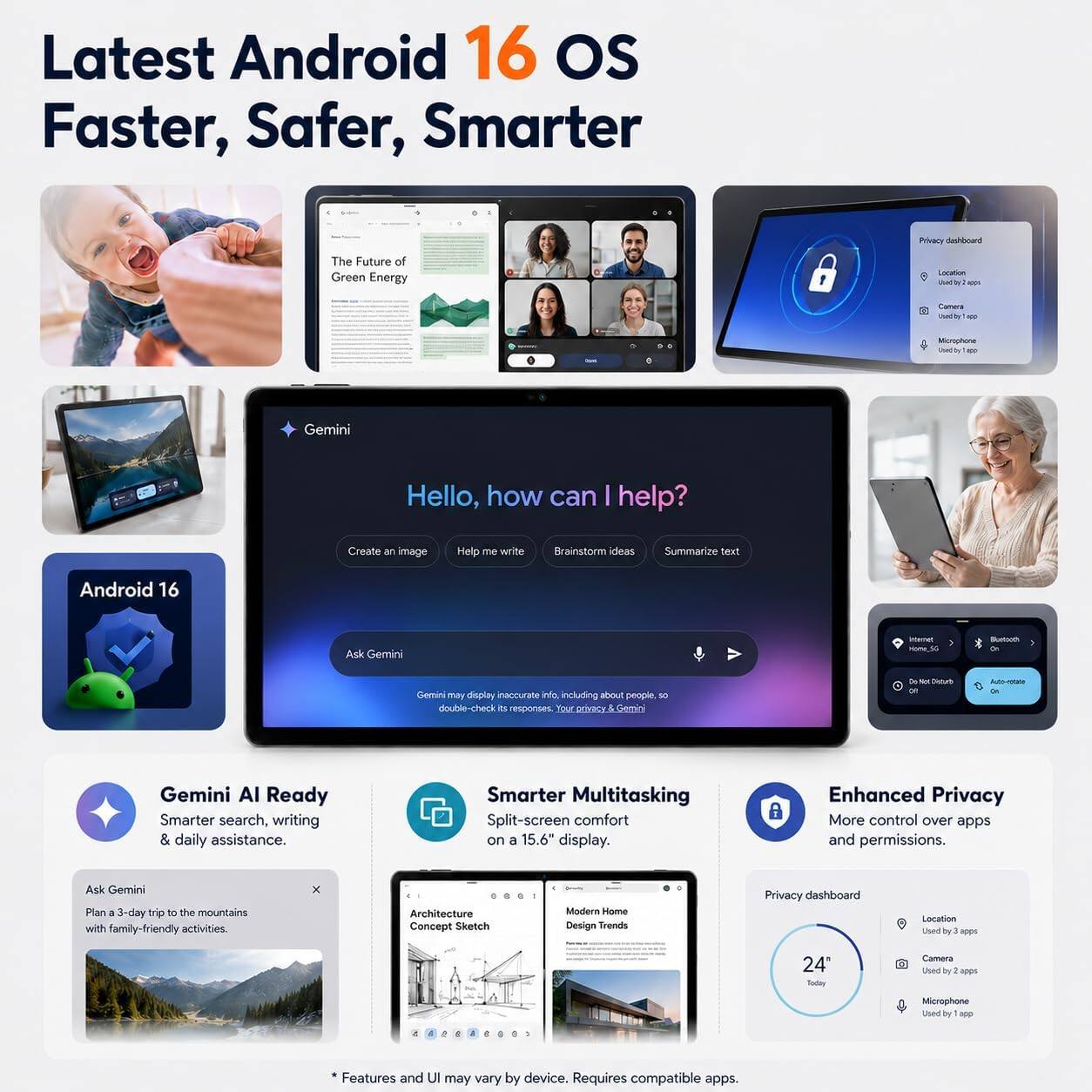 Latest Android 16 OS Faster, Safer, Smarter

- Privacy dashboard
- The Future of Green Energy
- Location Used by 3 apps
- Camera Used by 1 app
- Microphone Used by 1 app
- Gemini
- Hello, how can I help?
- Create an image
- Help me write
- Brainstorm ideas
- Summarize text
- Android 16
- Ask Gemini
- Internet Home_56
- Bluetooth
- Gemini may display inaccurate info, including about people, so double-check its responses. Your privacy & Gemini
- Do/Not Disturb
- Auto-reflate
- Gemini AI Ready Smarter search, writing & daily assistance.
- Smarter Multitasking Split-screen comfort on a 15.6" display
- Enhanced Privacy More control over apps and permissions.
- Ask Gemini Plan 3-day trip to the mountains with family-friendly activities.
- Architecture Concept Sketch
- Modern Home Design Trends
- Privacy dashboard
- Location Used by apps
- 24 Today
- Camera Used by apps
- Microphone Used by app

* Features and UI may vary by device. Requires compatible apps.