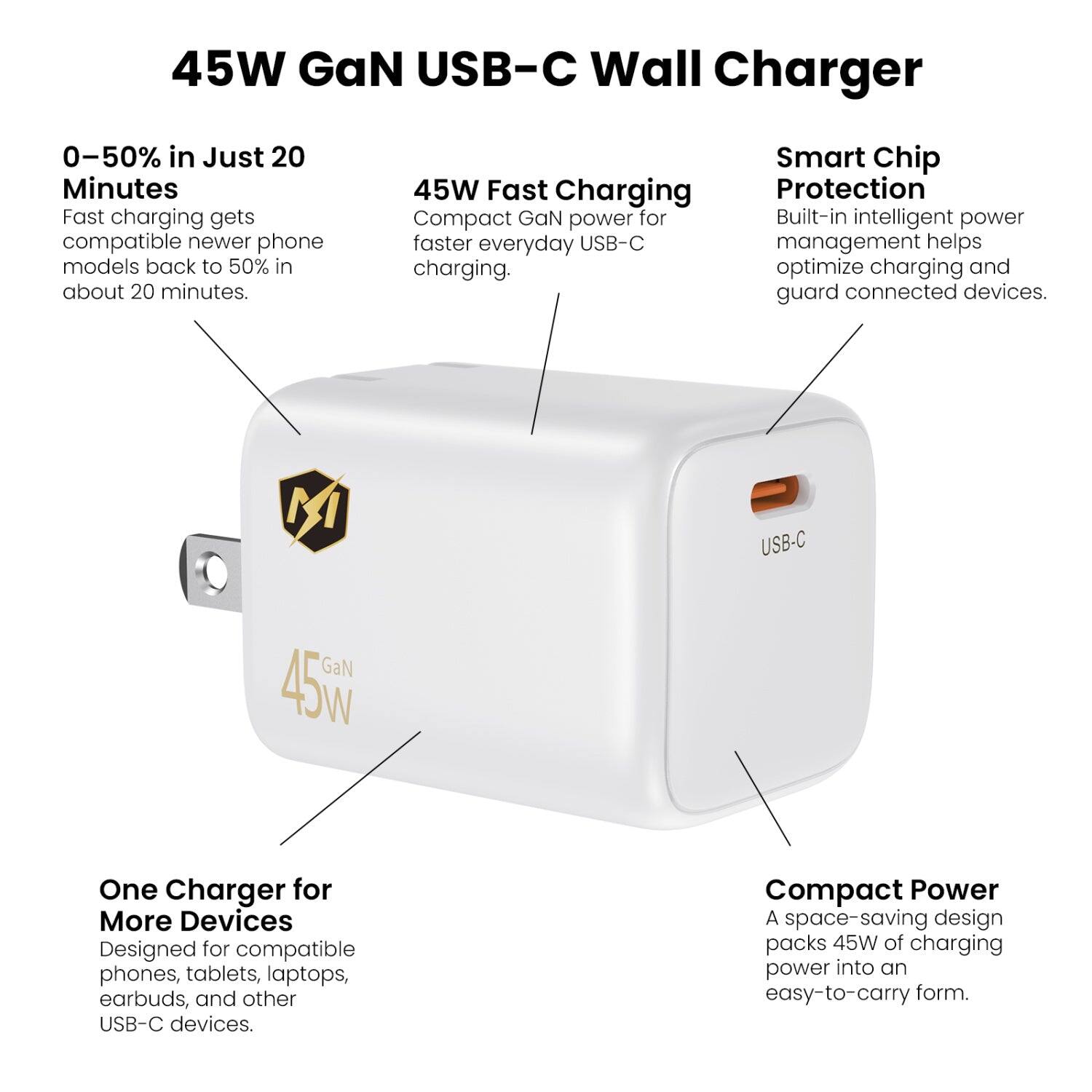 45W GaN USB-C Wall Charger

0-50% in Just 20 Minutes
Fast charging gets compatible newer phone models back to 50% in about 20 minutes.

45W Fast Charging
Compact GaN power for faster everyday USB-C charging.

Smart Chip Protection
Built-in intelligent power management helps optimize charging and guard connected devices.

One Charger for More Devices
Designed for compatible phones, tablets, laptops, earbuds, and other USB-C devices.

Compact Power
A space-saving design packs 45W of charging power into an easy-to-carry form.