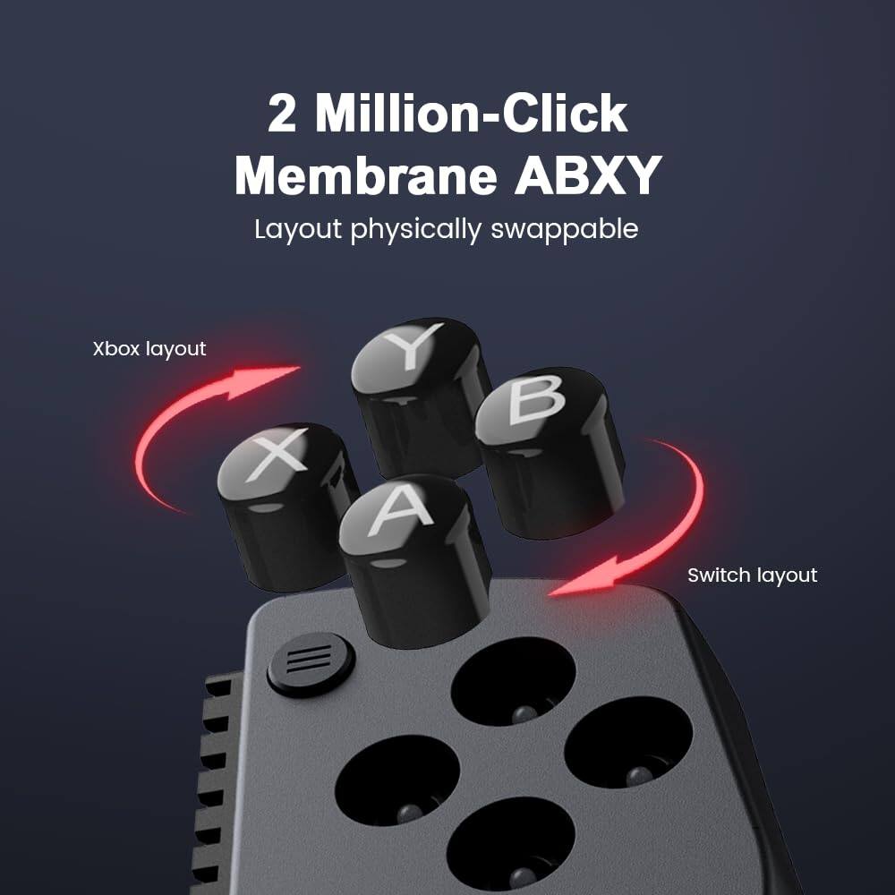 2 Million-Click Membrane ABXY  
Layout physically swappable  

Xbox layout  
Switch layout