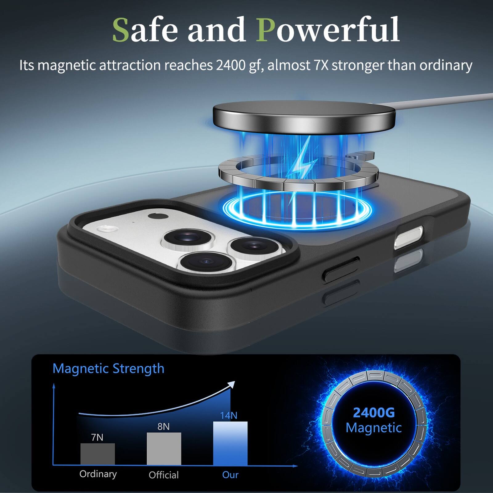 Safe and Powerful  
Its magnetic attraction reaches 2400 gf, almost 7X stronger than ordinary  

Magnetic Strength  
7N  
8N  
14N  
2400G Magnetic  

Ordinary  
Official  
Our