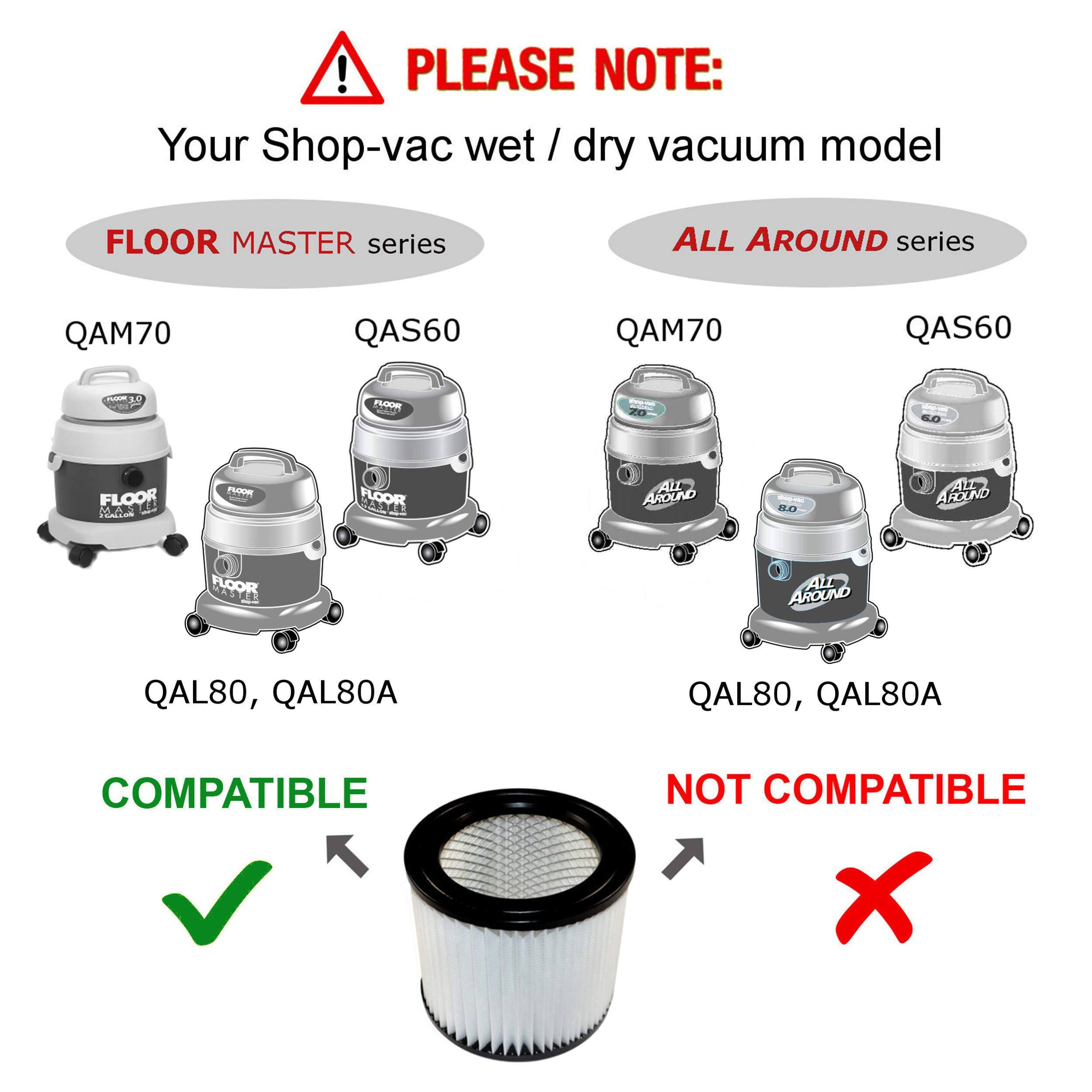 PLEASE NOTE:  
Your Shop-vac wet / dry vacuum model  

FLOOR MASTER series  
QAM70  
QAS60  
QAL80, QAL80A  

ALL AROUND series  
QAM70  
QAS60  
QAL80, QAL80A  

COMPATIBLE  
NOT COMPATIBLE