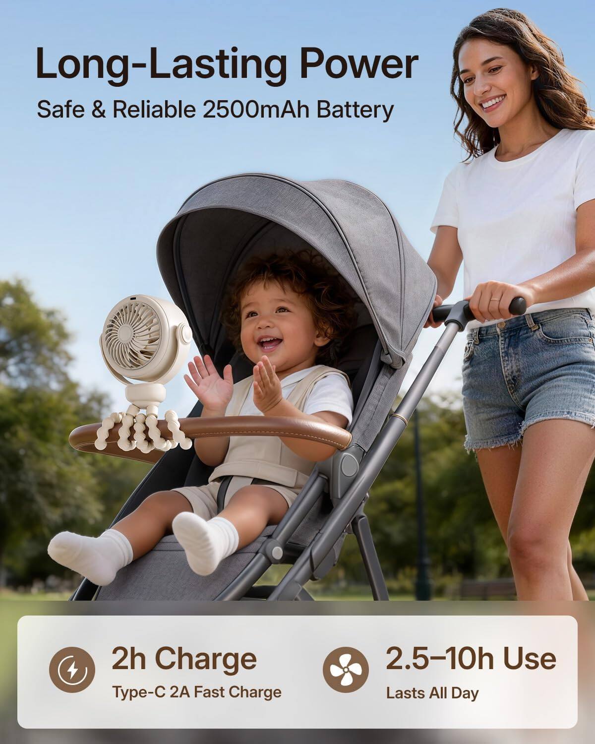 Long-Lasting Power  
Safe & Reliable 2500mAh Battery  
2h Charge  
Type-C 2A Fast Charge  
2.5-10h Use  
Lasts All Day
