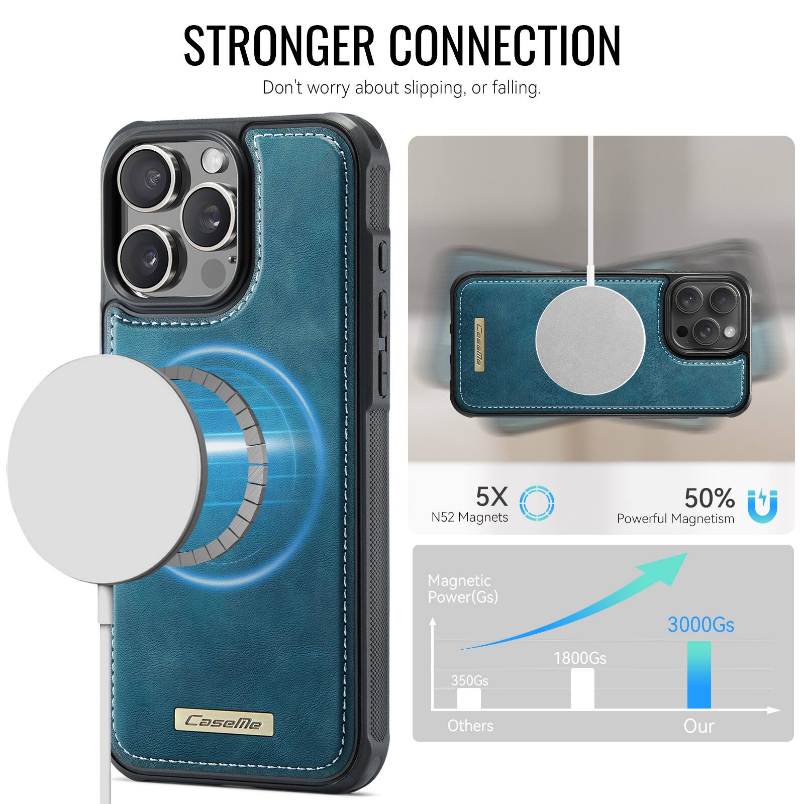 STRONGER CONNECTION  
Don't worry about slipping, or falling.  

A Cosama 5X N52 Magnets 50% Powerful Magnetism  
Magnetic Power(Gs)  
3000Gs  
350Gs  
1800Gs  

CaseMe  
Others  
Our