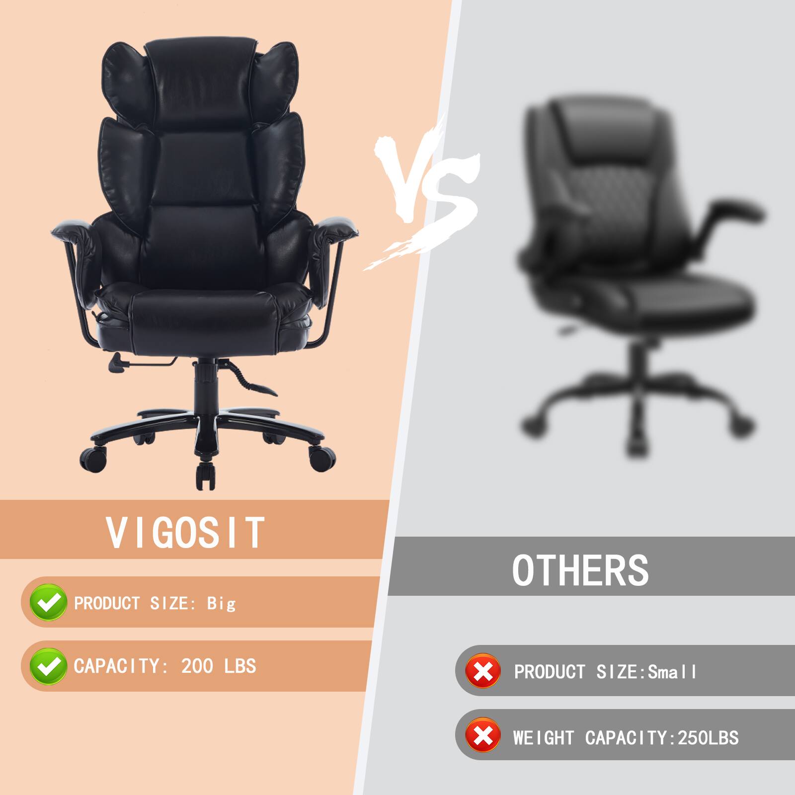 Sure, here is the corrected and grouped text:

**VI GOS IT**

- PRODUCT SIZE: Big
- CAPACITY: 200 LBS

**OTHERS**

- PRODUCT SIZE: Small
- WEIGHT CAPACITY: 250 LBS