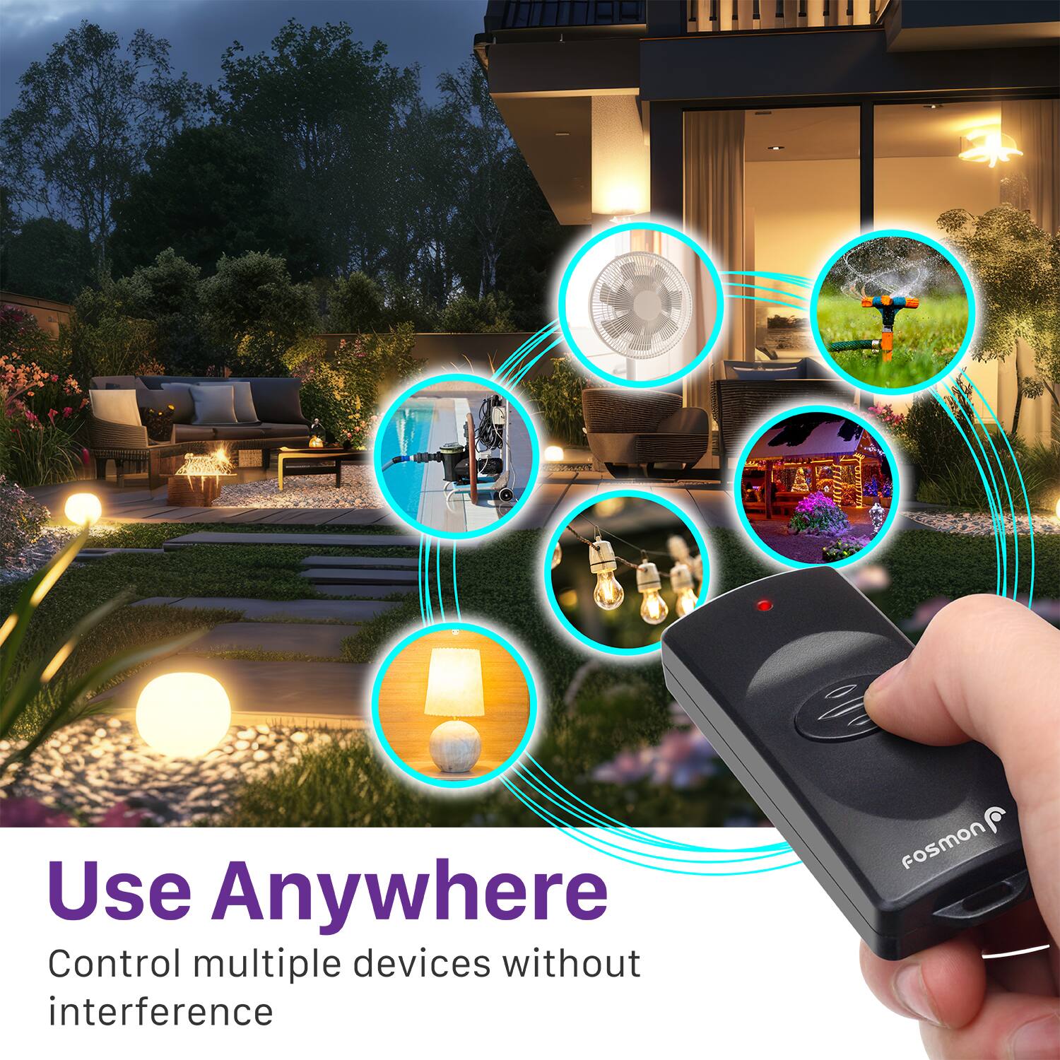 Use Anywhere
Control multiple devices without interference
fosmon
