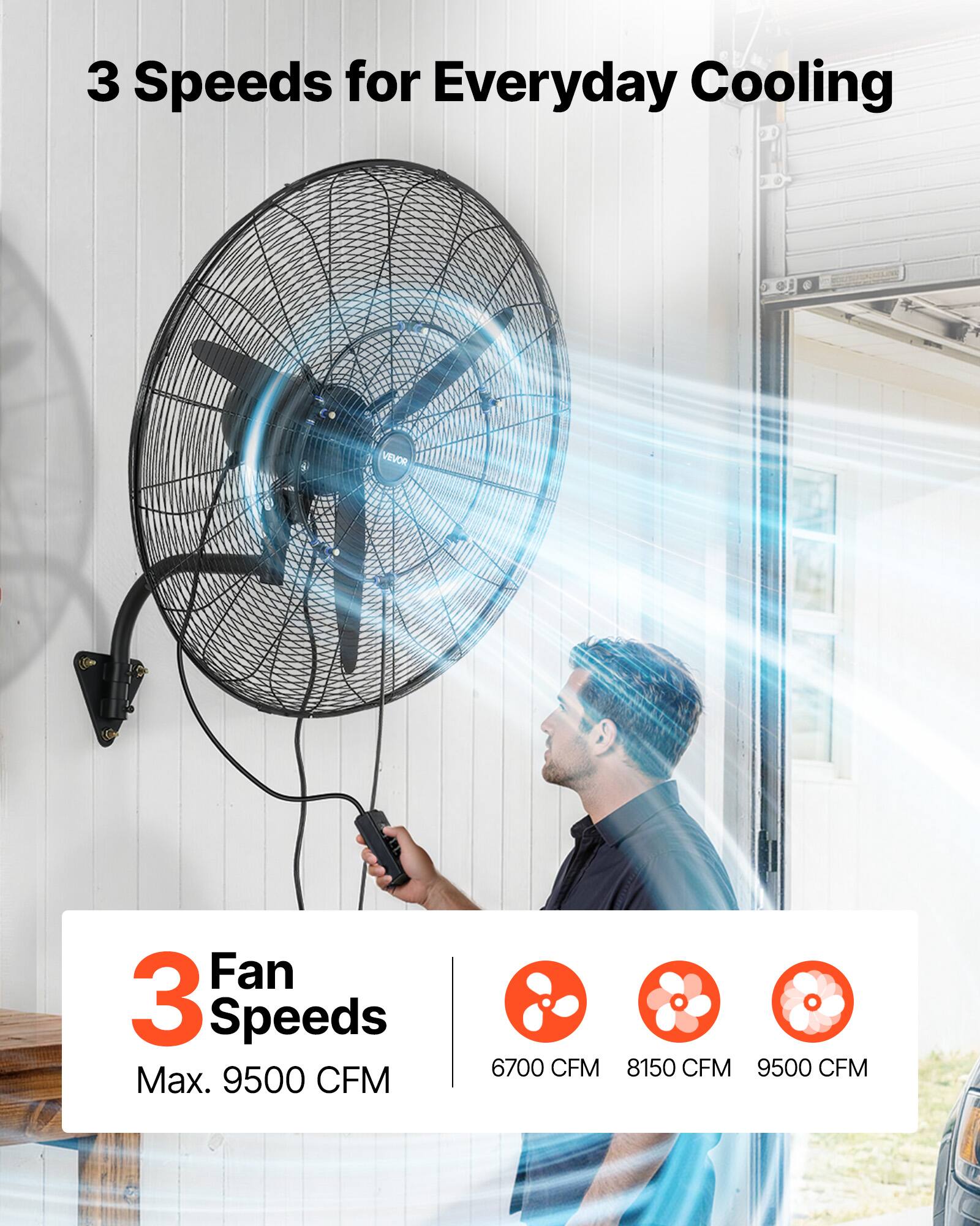 3 Speeds for Everyday Cooling

VEVOR Fan

3 Fan Speeds
Max. 9500 CFM

6700 CFM
8150 CFM
9500 CFM