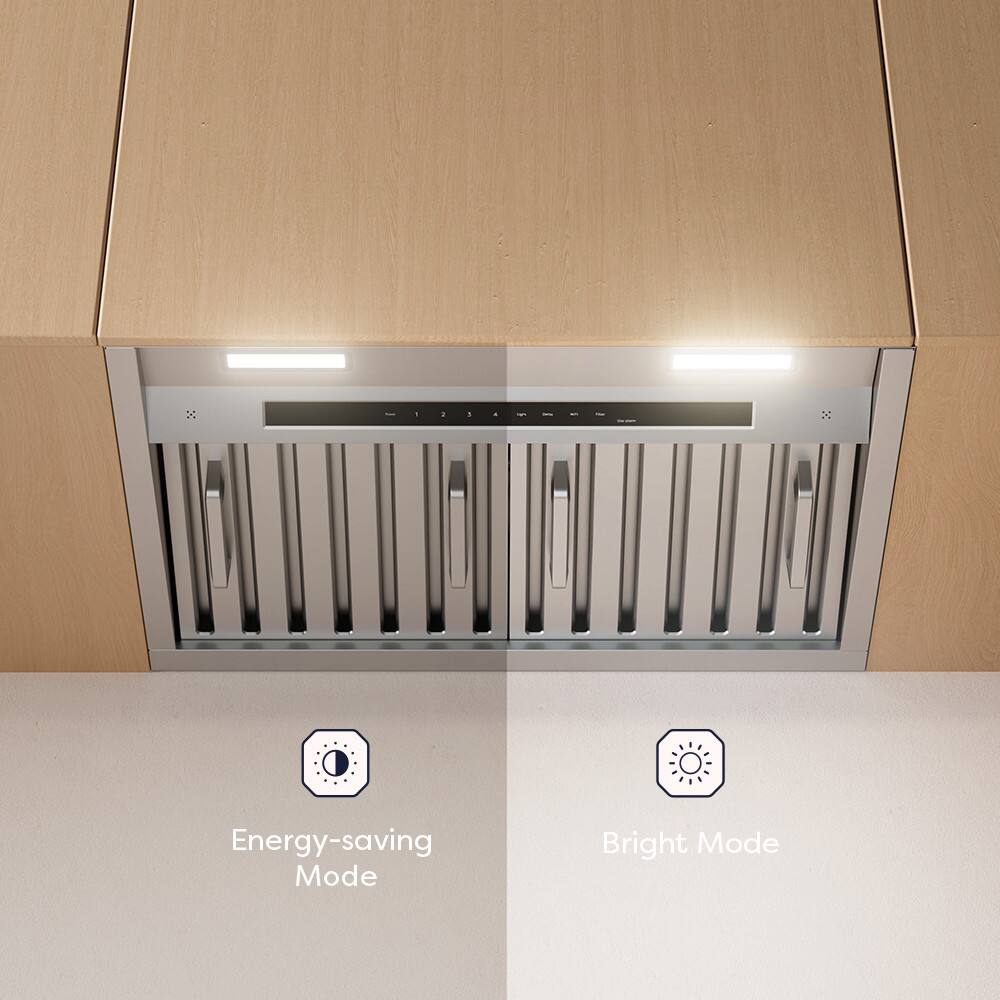 Energy-saving Mode  
Bright Mode