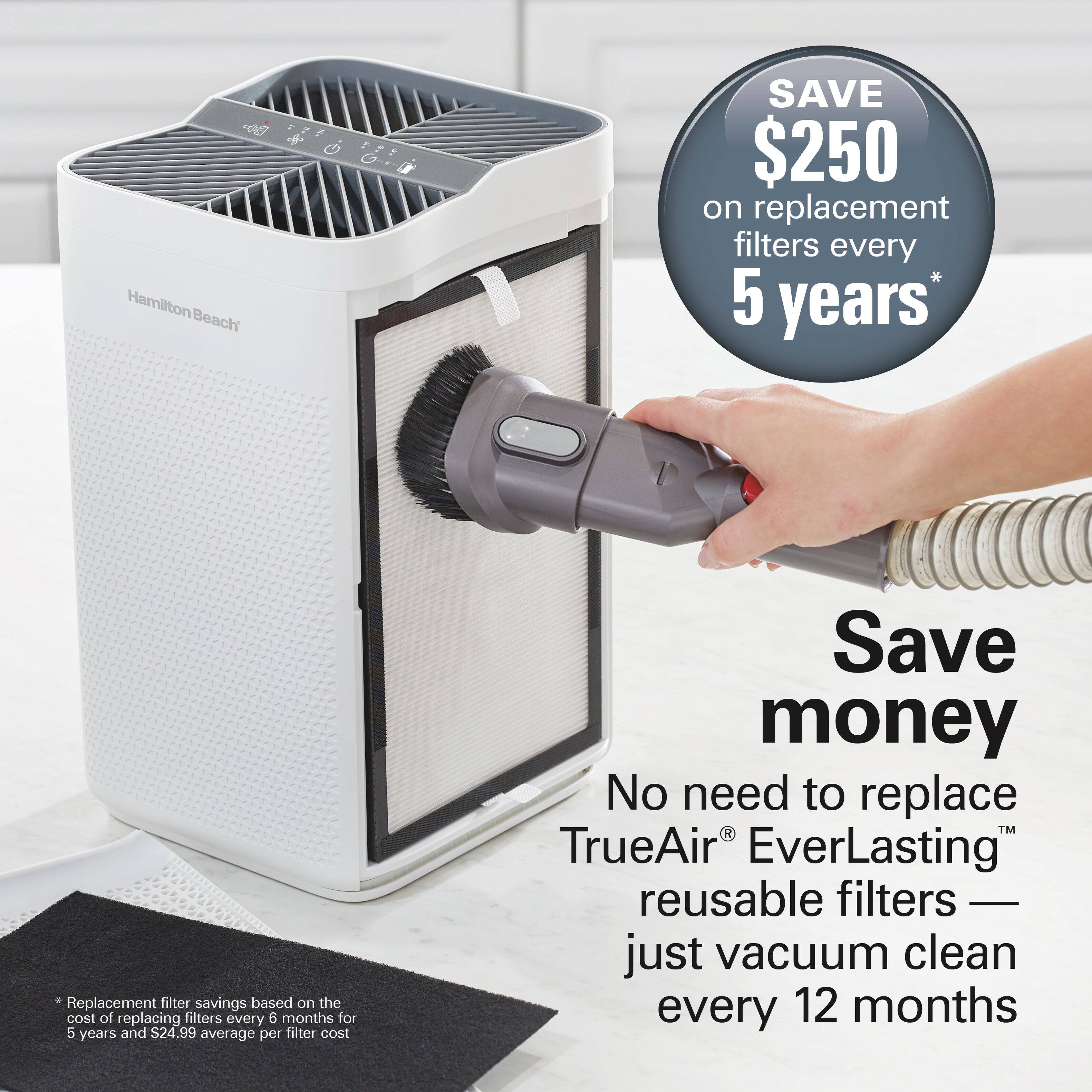 Hamilton Beach

SAVE $250 on replacement filters every 5 years*

Replacement filter savings based on the cost of replacing filters every 6 months for 5 years and $24.99 average per filter cost

Save money

No need to replace TrueAir EverLasting reusable filters — just vacuum clean every 12 months