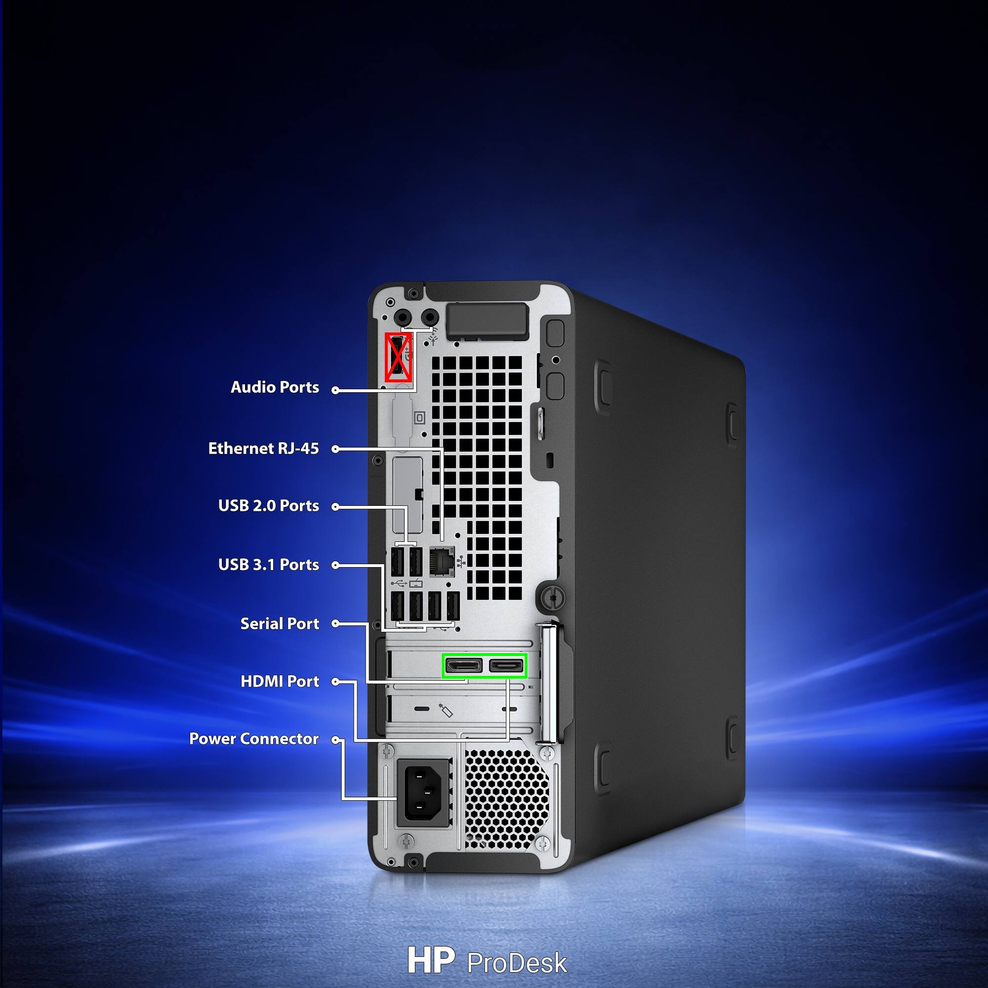 Audio Ports  
Ethernet RJ-45  
USB 2.0 Ports  
USB 3.1 Ports  
Serial Port  
HDMI Port  
Power Connector  

HP ProDesk