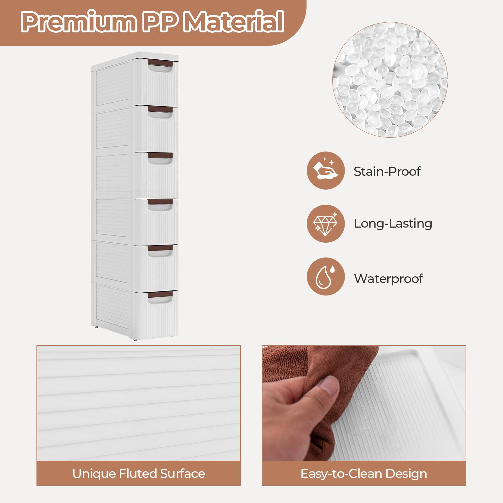 Premium PP Material, Stain-Proof, Long-Lasting, Waterproof, Unique Fluted Surface, Easy-to-Clean Design