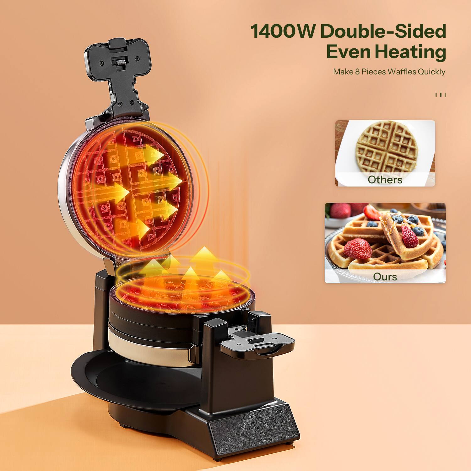 1400W Double-Sided Even Heating  
Make 8 Pieces Waffles Quickly  

Others  
Ours