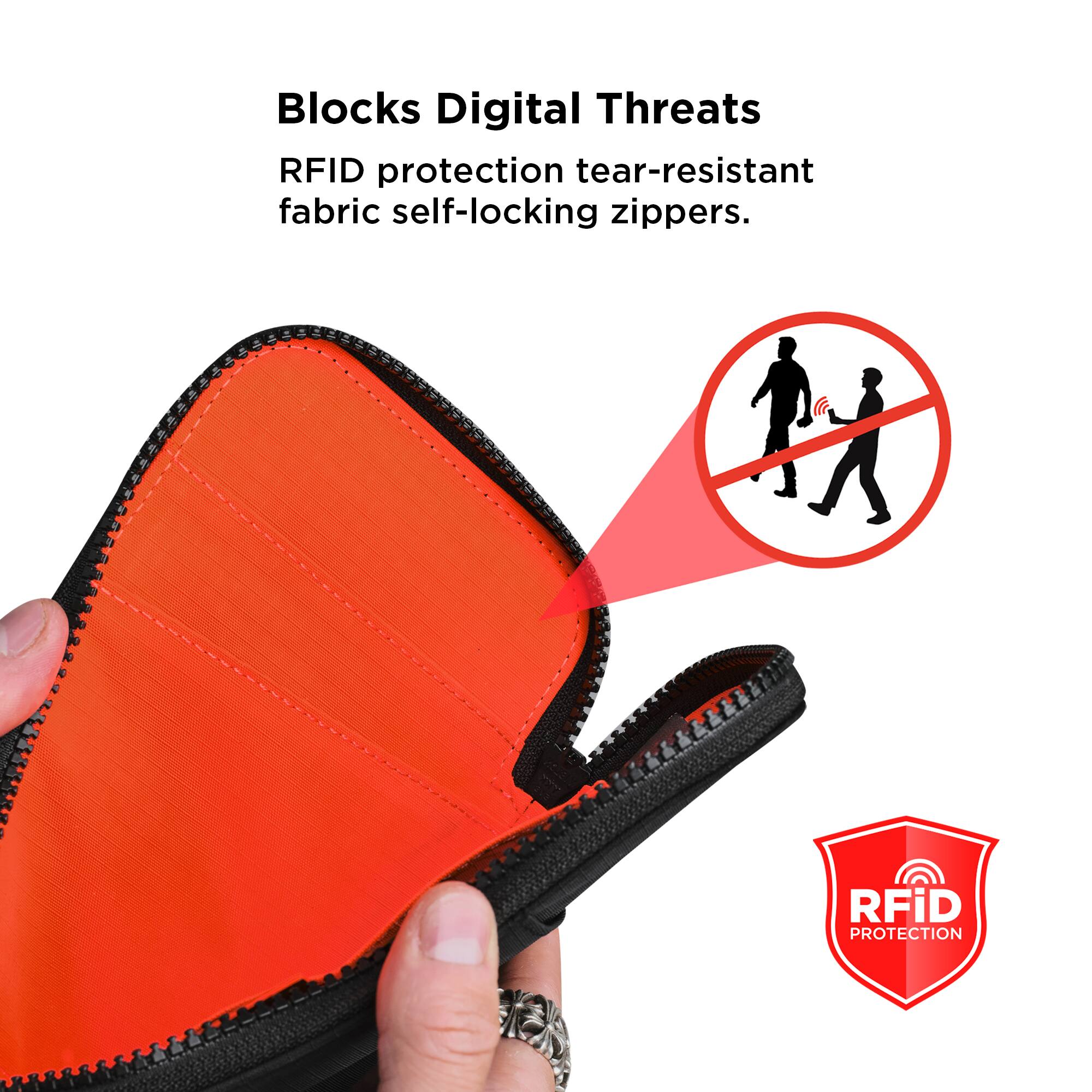 Blocks Digital Threats  
RFID protection, tear-resistant fabric, self-locking zippers.
