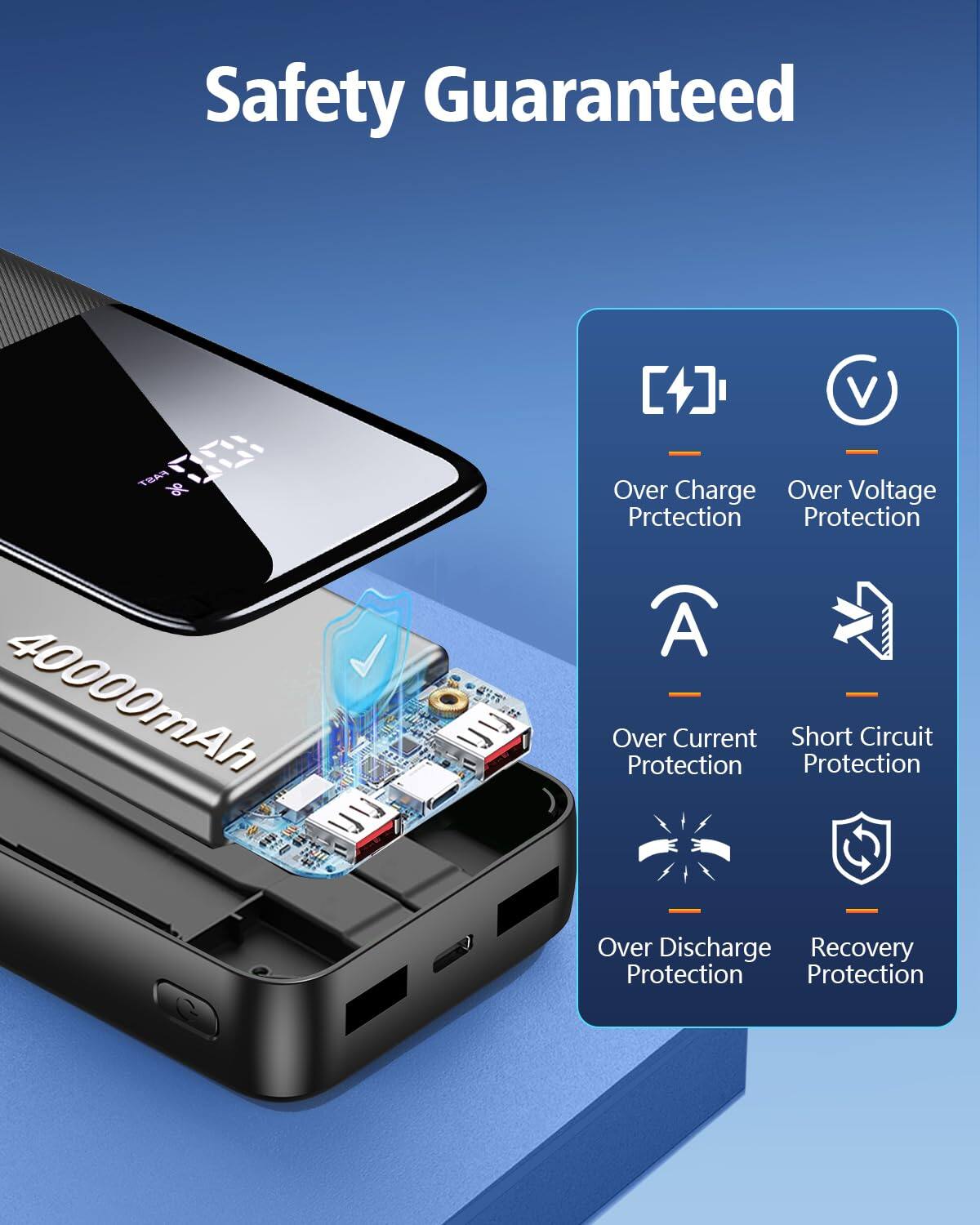 Safety Guaranteed

40000mAh

- Over Charge Protection
- Over Voltage Protection
- Over Current Protection
- Short Circuit Protection
- Over Discharge Protection
- Recovery Protection