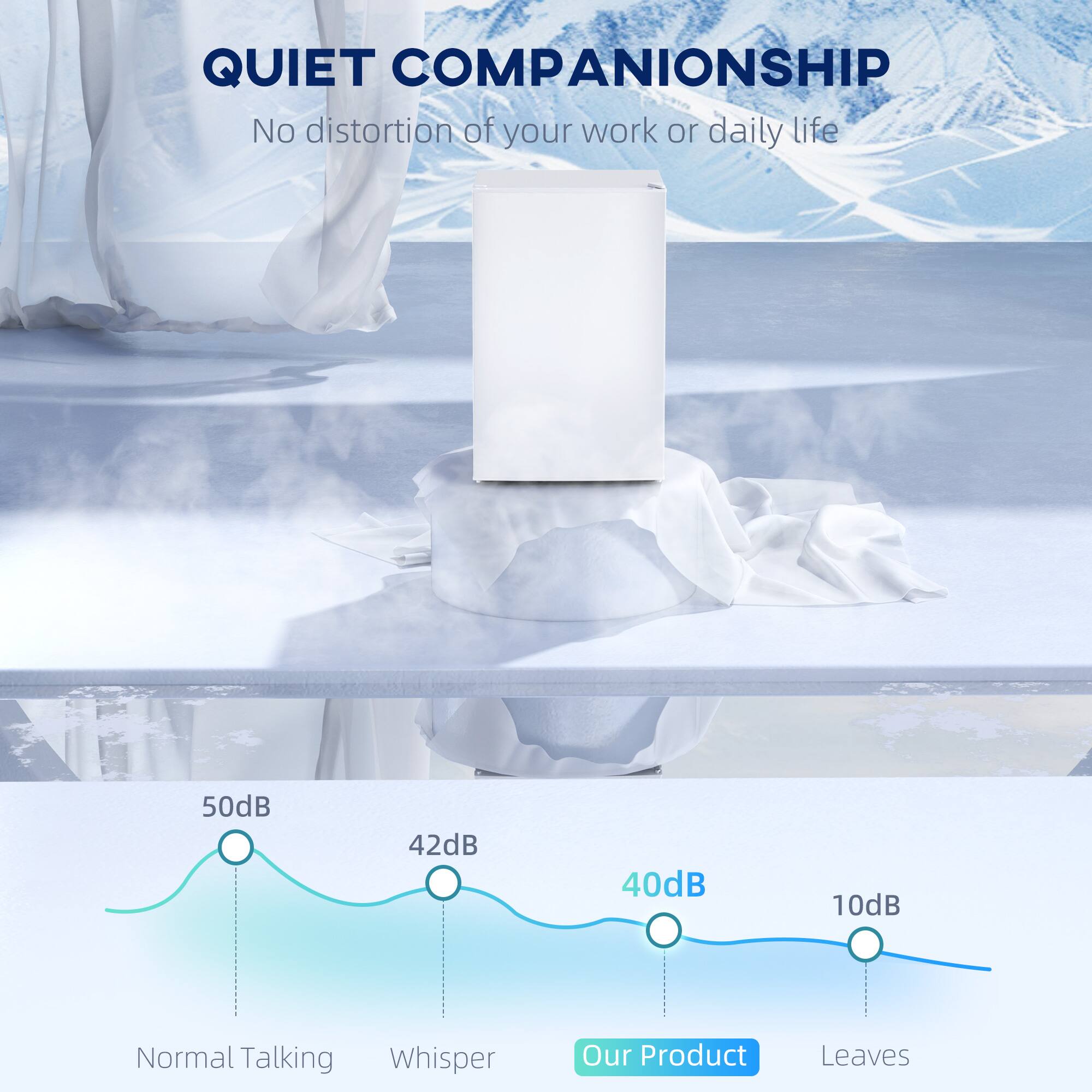 QUIET COMPANIONSHIP
No distortion of your work or daily life
50dB
42dB
40dB
10dB
Normal Talking
Whisper
Our Product
Leaves