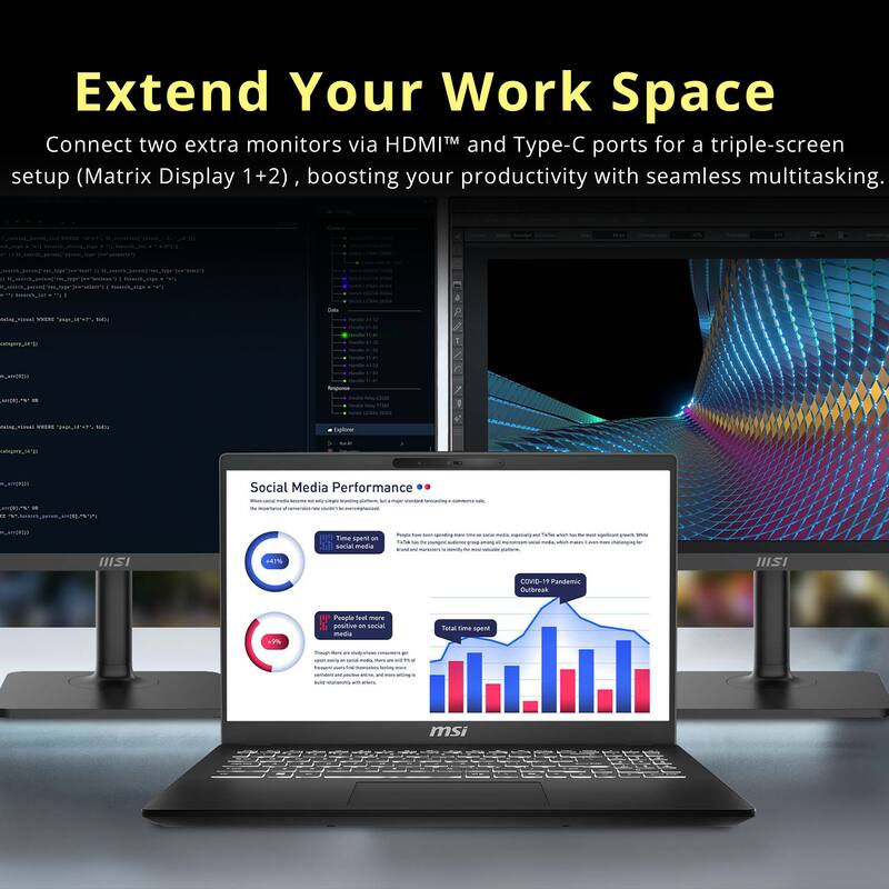 Extend Your Work Space

Connect two extra monitors via HDMI™ and Type-C ports for a triple-screen setup (Matrix Display 1+2), boosting your productivity with seamless multitasking.

- Social Media Performance
  - Time Spent on Social Media: 46%
  - People Feel More Positive on Social Media: 99%

- COVID-19 Pandemic Outbreak