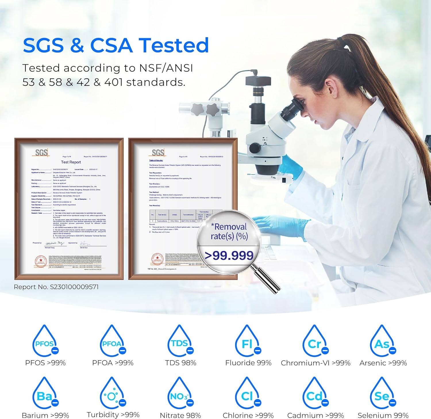 SGS & CSA Tested
Tested according to NSF/ANSI 53 & 58 & 42 & 401 standards.

SGS Test Report
SGS *Removal rate(s) (%) >99.999
Report No. S230100009571
PFOS >99%
PFOA >99%
TDS 98%
Fluoride 99%
Chromium-VI >99%
Arsenic >99%
Barium >99%
Turbidity >99%
Nitrate 98%
Chlorine >99%
Cadmium >99%
Selenium 99%