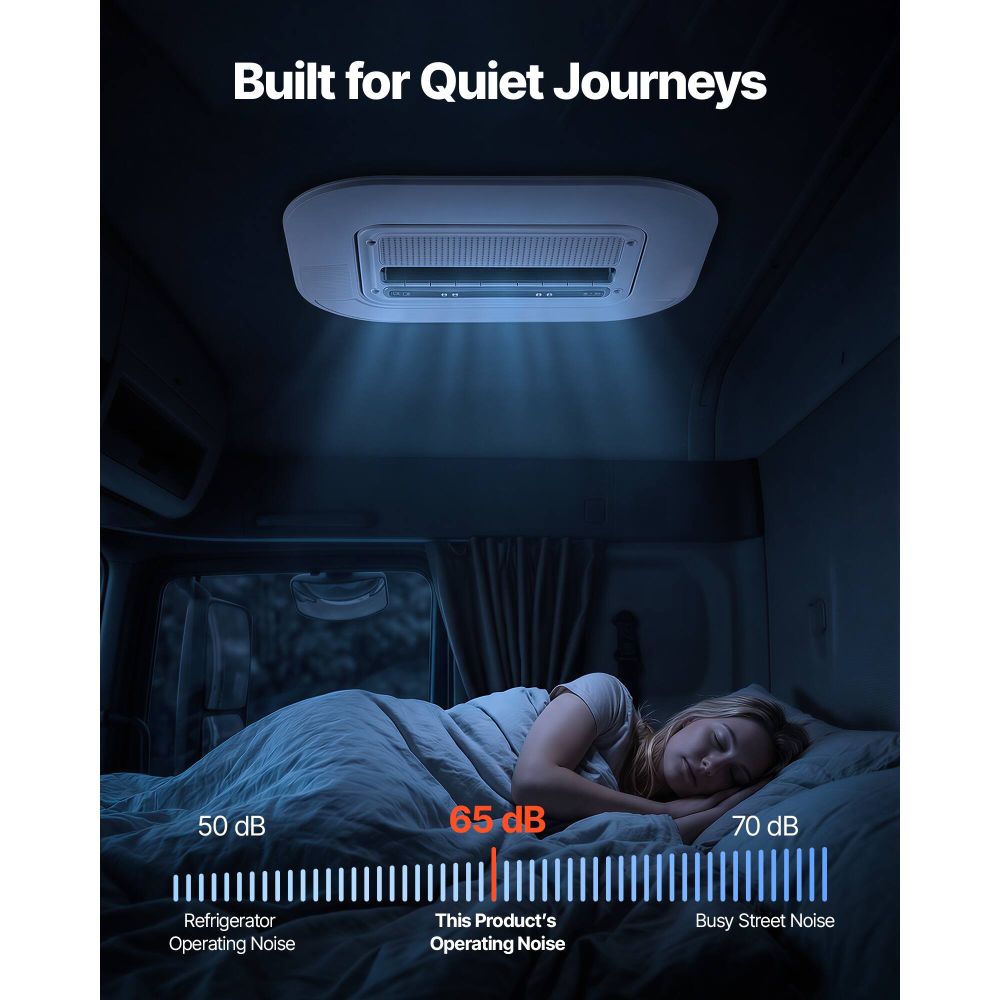 Built for Quiet Journeys

50 dB
Refrigerator Operating Noise

65 dB
This Product's Operating Noise

70 dB
Busy Street Noise