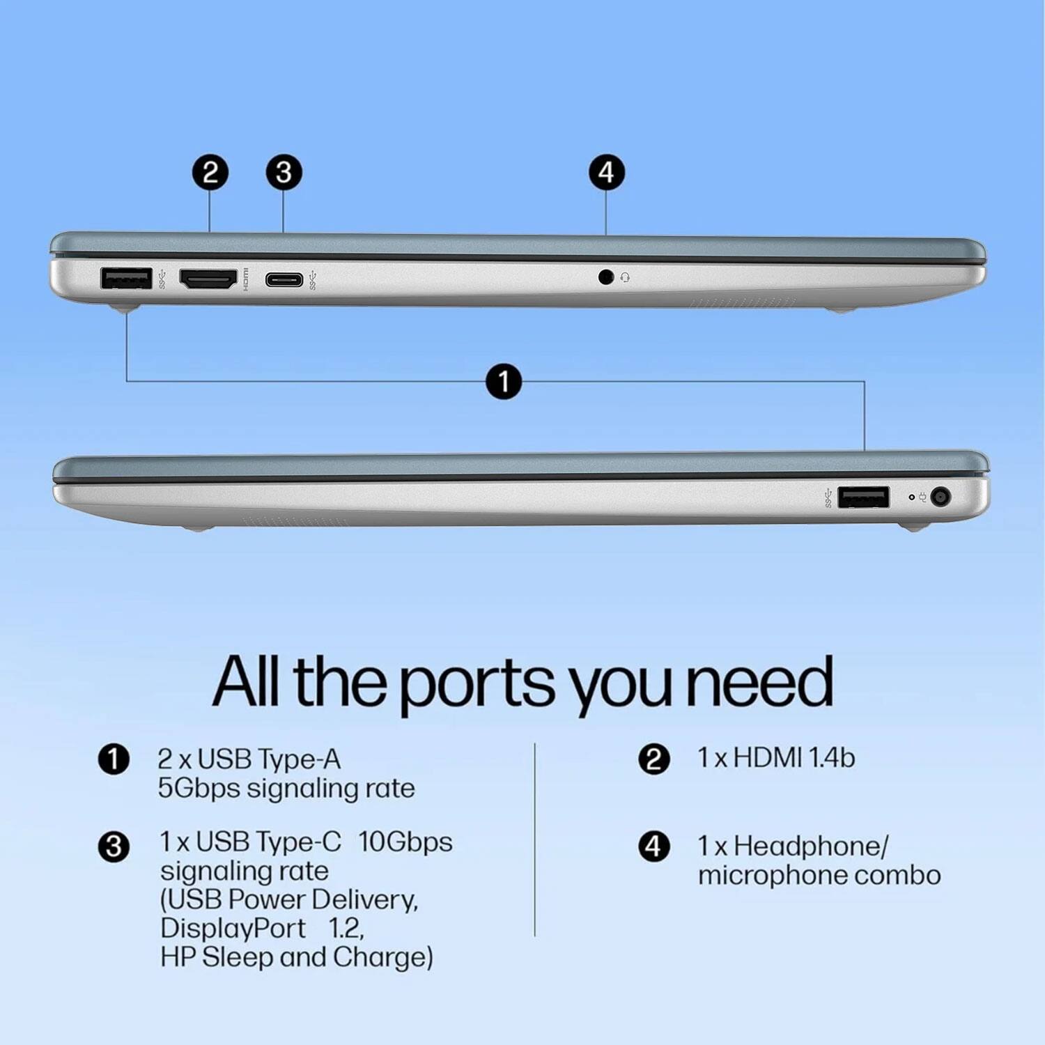 All the ports you need

1. 2 x USB Type-A
   - 5Gbps signaling rate

2. 1 x HDMI 1.4b

3. 1 x USB Type-C
   - 10Gbps signaling rate
   - (USB Power Delivery, DisplayPort 1.2, HP Sleep and Charge)

4. 1 x Headphone/microphone combo