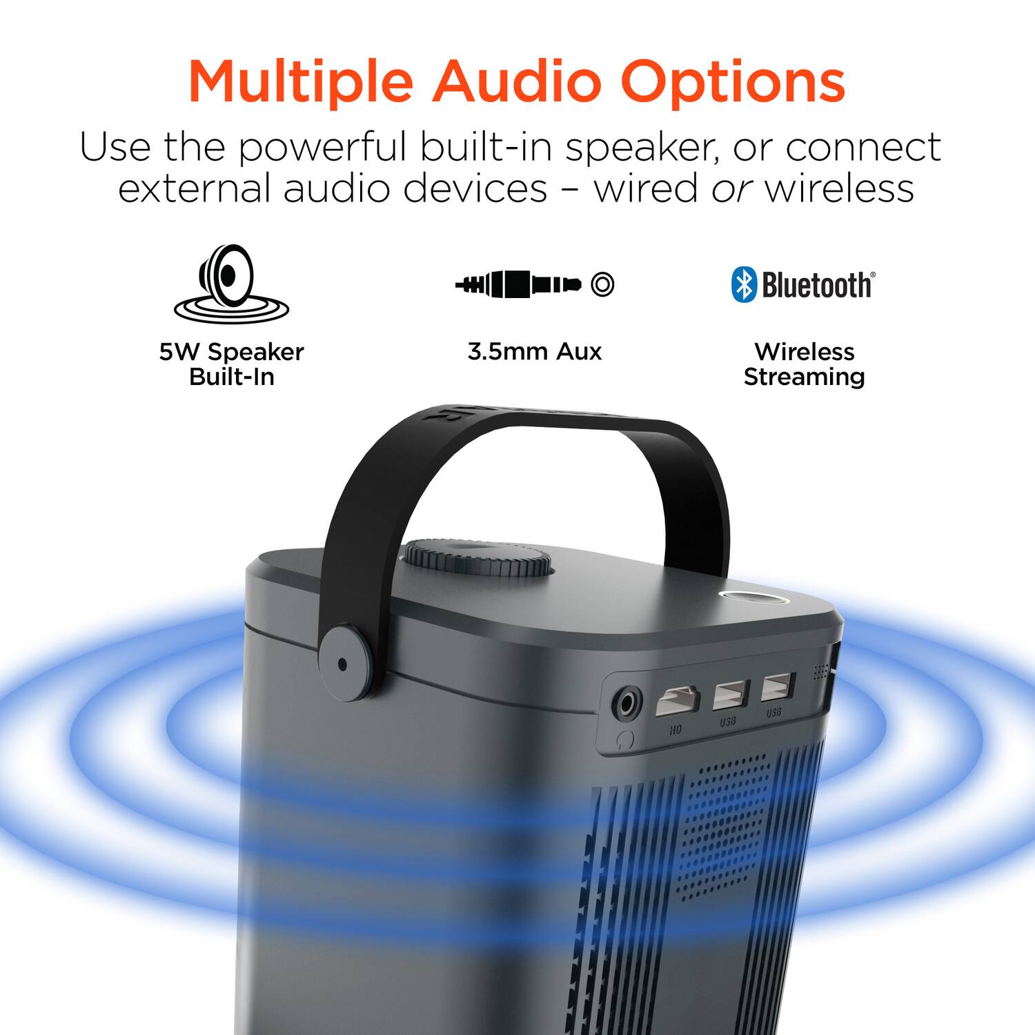Multiple Audio Options

Use the powerful built-in speaker, or connect external audio devices - wired or wireless

- 5W Speaker Built-In
- 3.5mm Aux
- Wireless Streaming
- Bluetooth