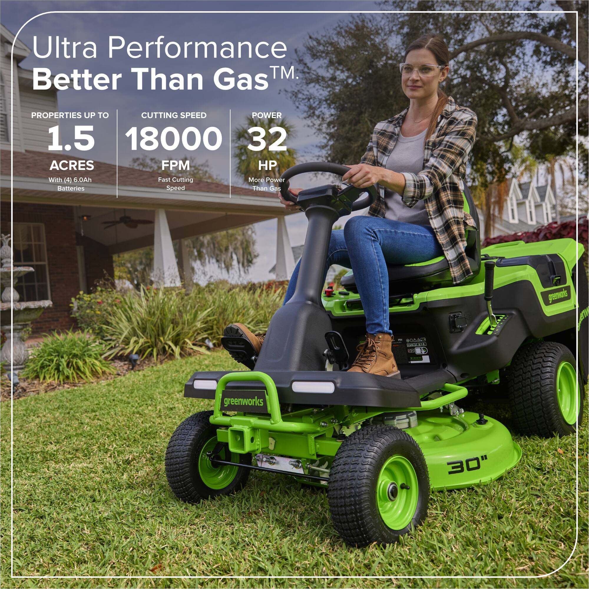 Ultra Performance Better Than Gas™: PROPERTIES UP TO 1.5 ACRES With (4) 6.0Ah Batteries CUTTING SPEED 18000 FPM Fast Cutting Speed POWER 32 HP More Power Than Gas