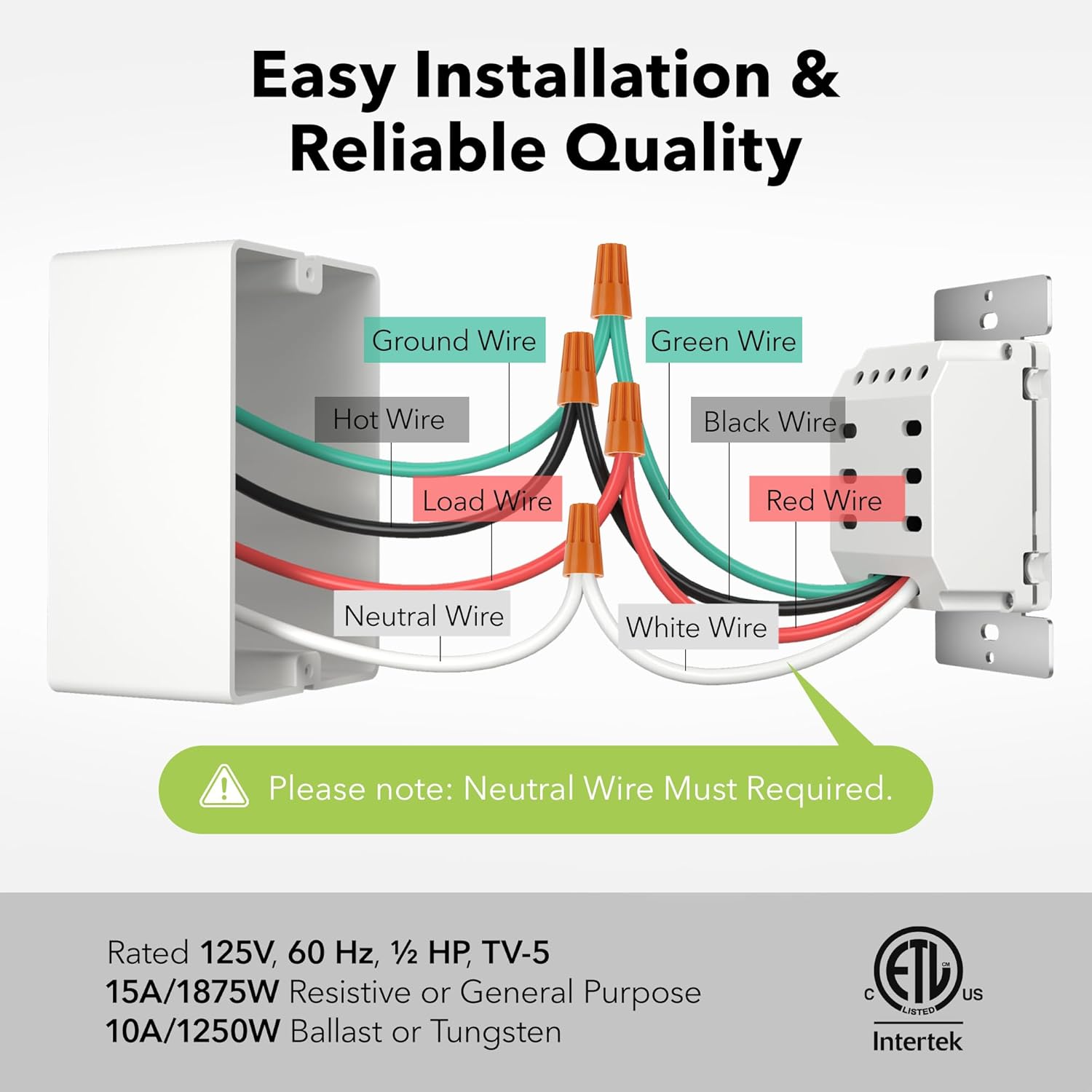 Easy Installation & Reliable Quality

Ground Wire  
Hot Wire  
Load Wire  
Neutral Wire  
Green Wire  
Black Wire  
Red Wire  
White Wire  

Please note: Neutral Wire Must Required.

Rated 125V, 60 Hz, 1/2 HP, TV-5  
15A/1875W Resistive or General Purpose  
10A/1250W Ballast or Tungsten  

ETD US LISTED  
Intertek