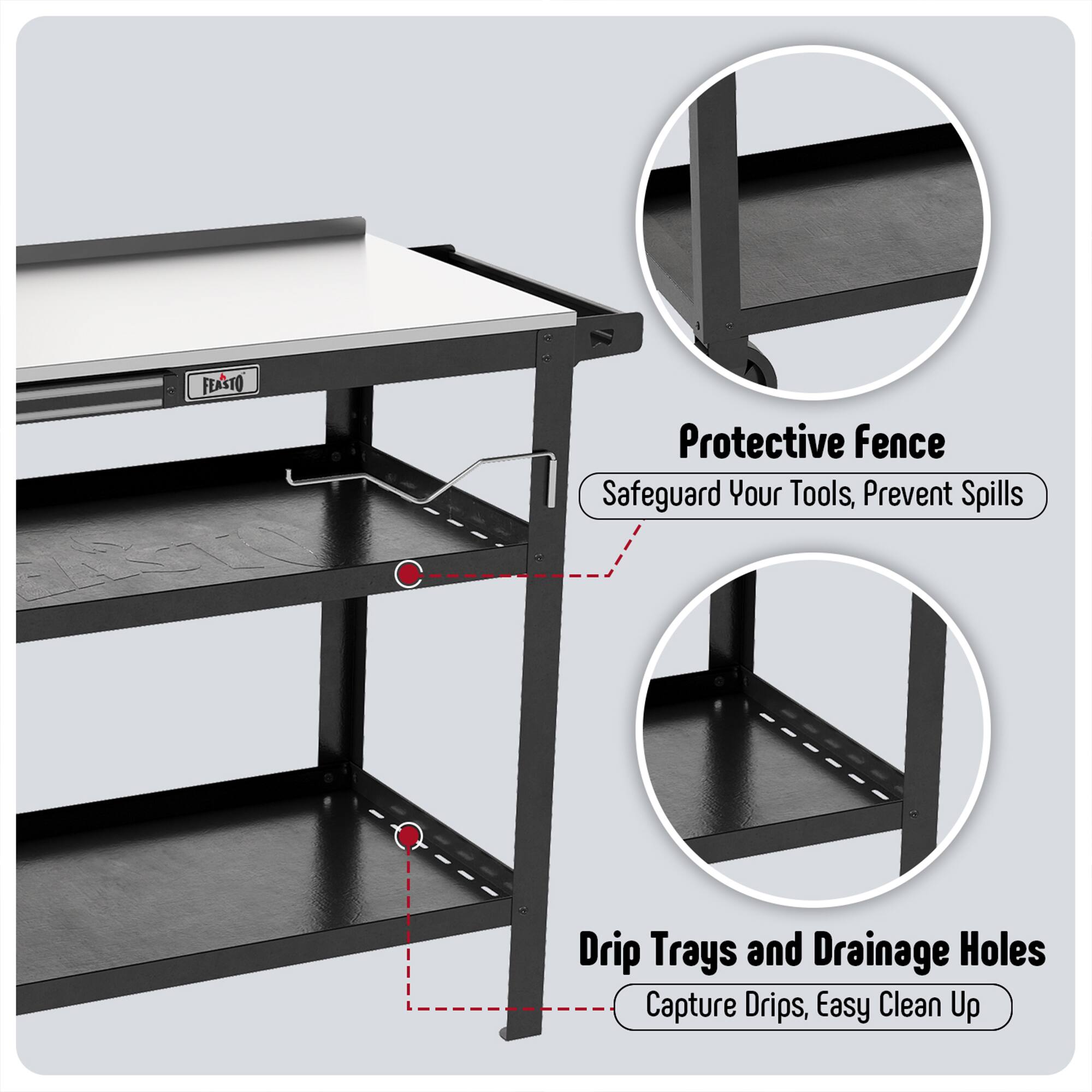 FEASTO Protective Fence Safeguard Your Tools, Prevent Spills  
Drip Trays and Drainage Holes Capture Drips, Easy Clean Up