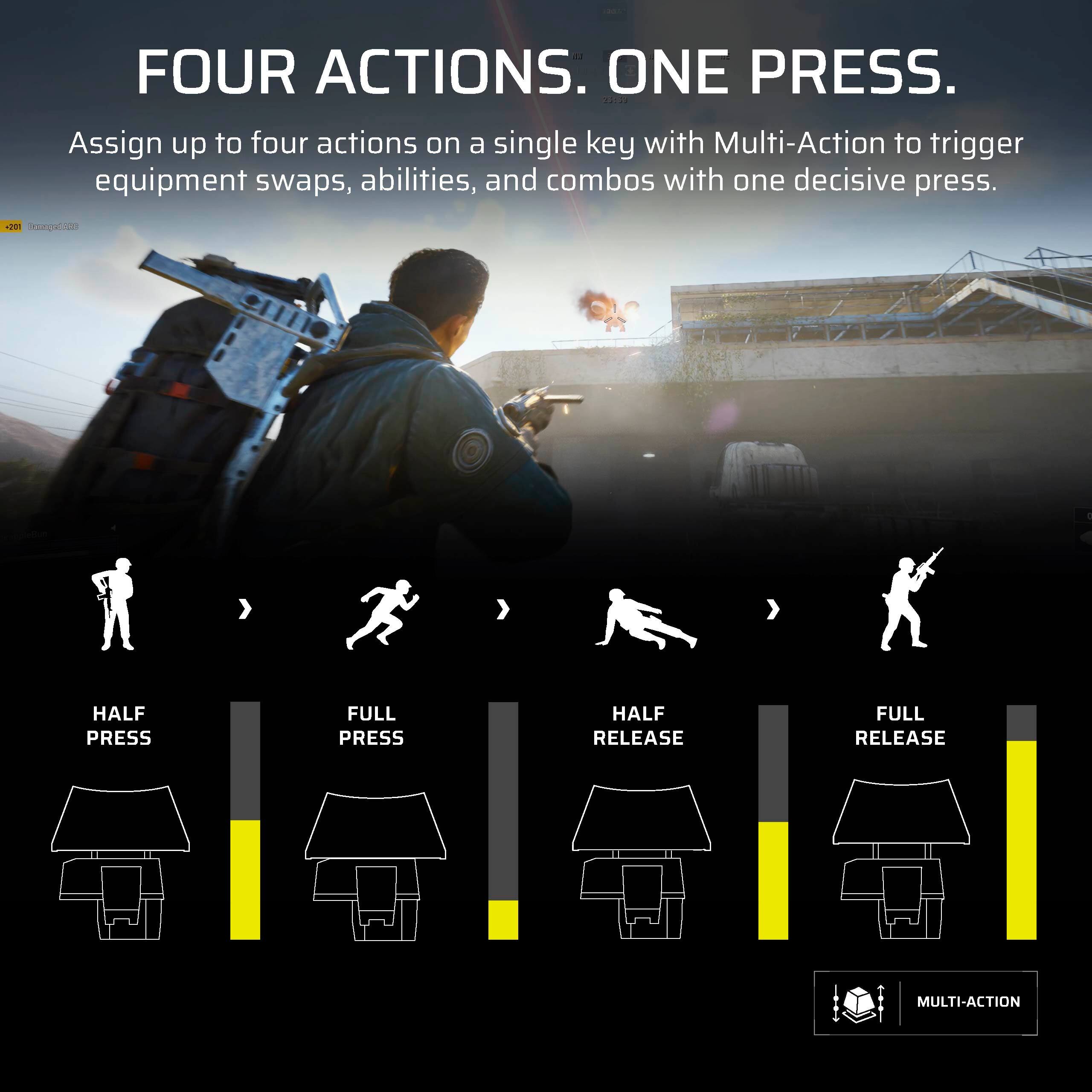 FOUR ACTIONS. ONE PRESS.

Assign up to four actions on a single key with Multi-Action to trigger equipment swaps, abilities, and combos with one decisive press.

L spaion 1 HALF PRESS FULL PRESS HALF RELEASE FULL RELEASE MULTI-ACTION
