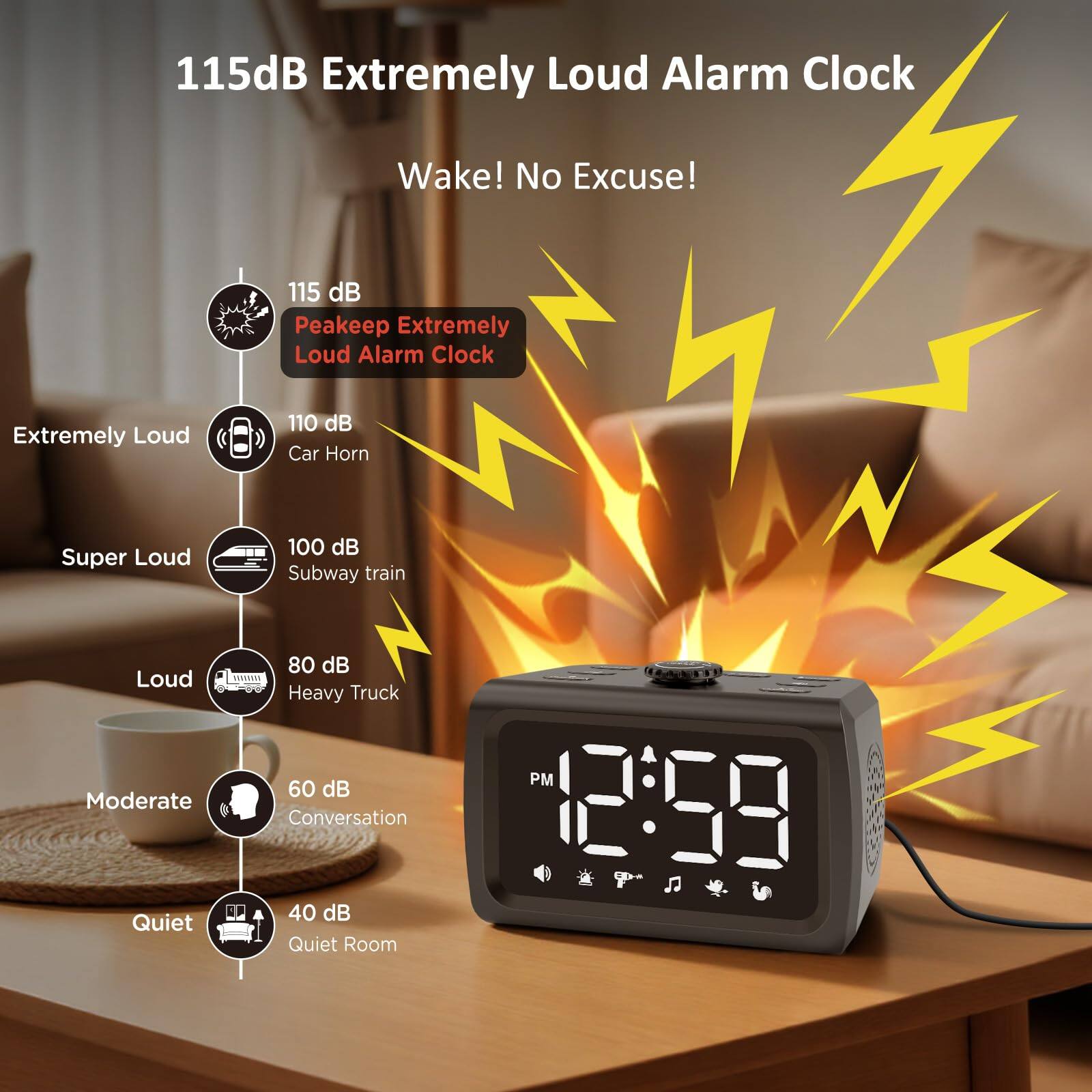 115dB Extremely Loud Alarm Clock Wake! No Excuse!

115 dB Peakeep Extremely Loud Alarm Clock

110 dB Car Horn

100 dB Subway train

80 dB Heavy Truck

60 dB Conversation

40 dB Quiet Room

PM 12:59