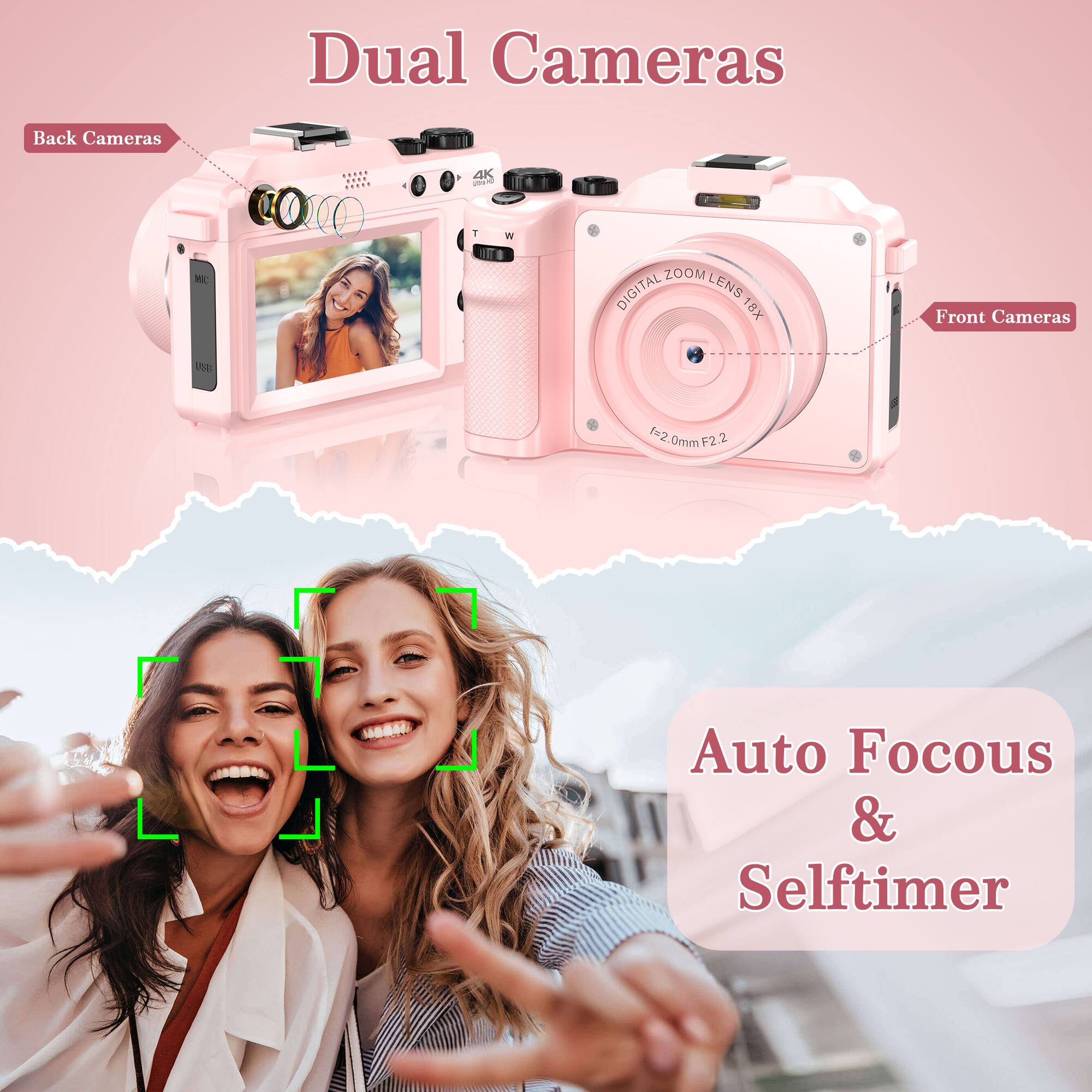 Dual Cameras

Back Cameras
- 4K
- DIGITAL ZOOM LENS 18X
- MIC

Front Cameras
- 1/2.0mm
- F2.2
- Auto Focus & Selftimer
