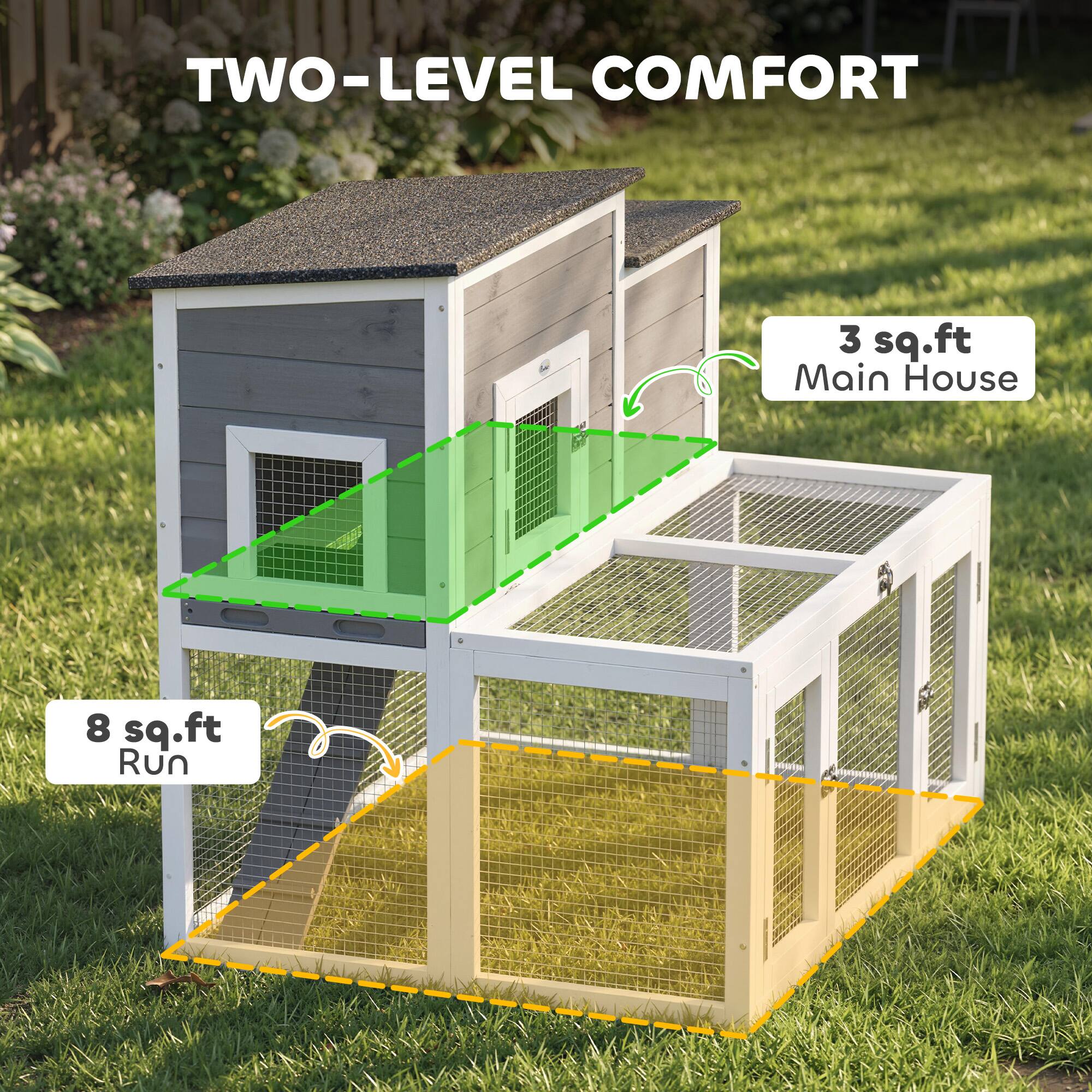TWO-LEVEL COMFORT

3 sq.ft Main House

8 sq.ft Run