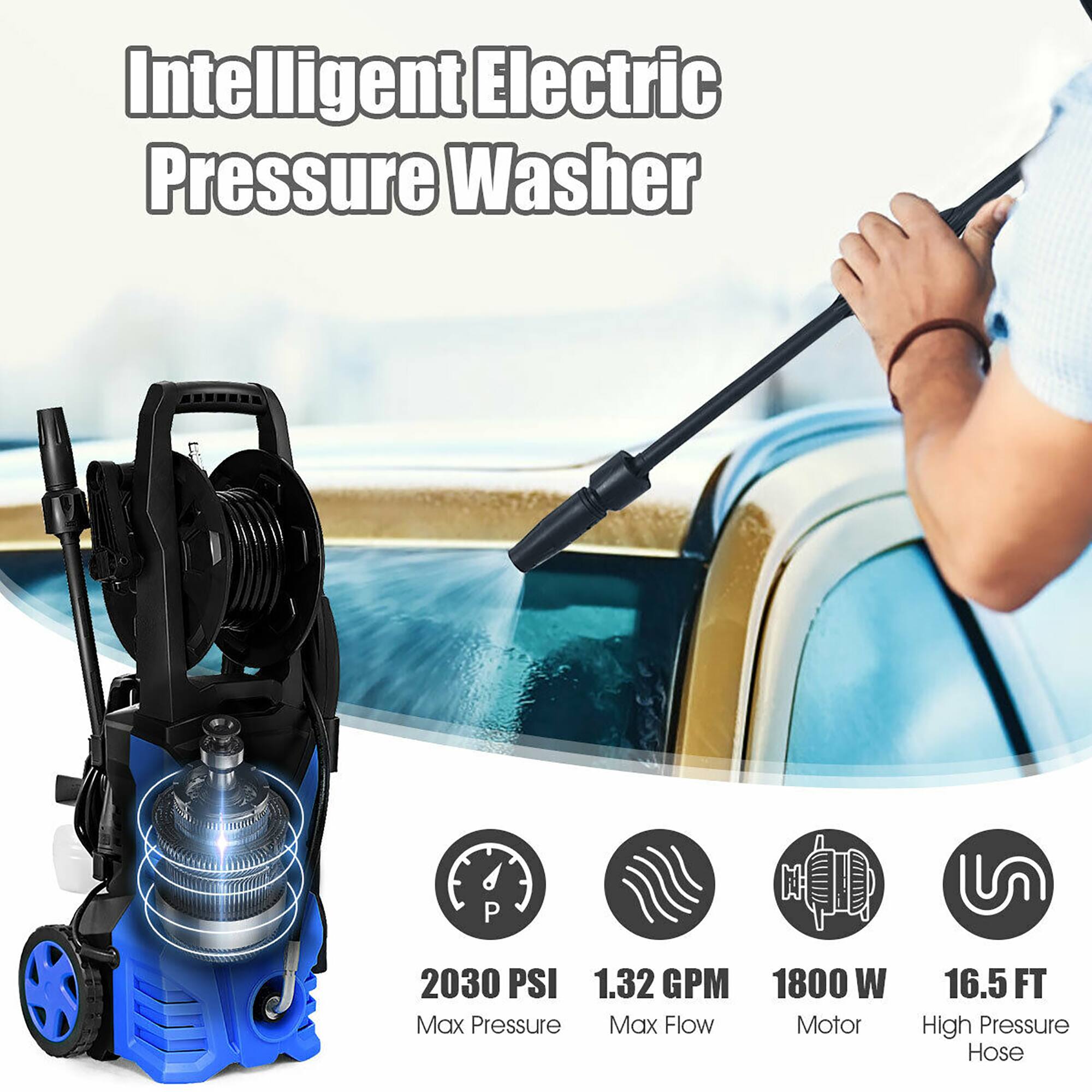Intelligent Electric Pressure Washer

- 2030 PSI Max Pressure
- 1.32 GPM Max Flow
- 1800 W Motor
- 16.5 FT High Pressure Hose