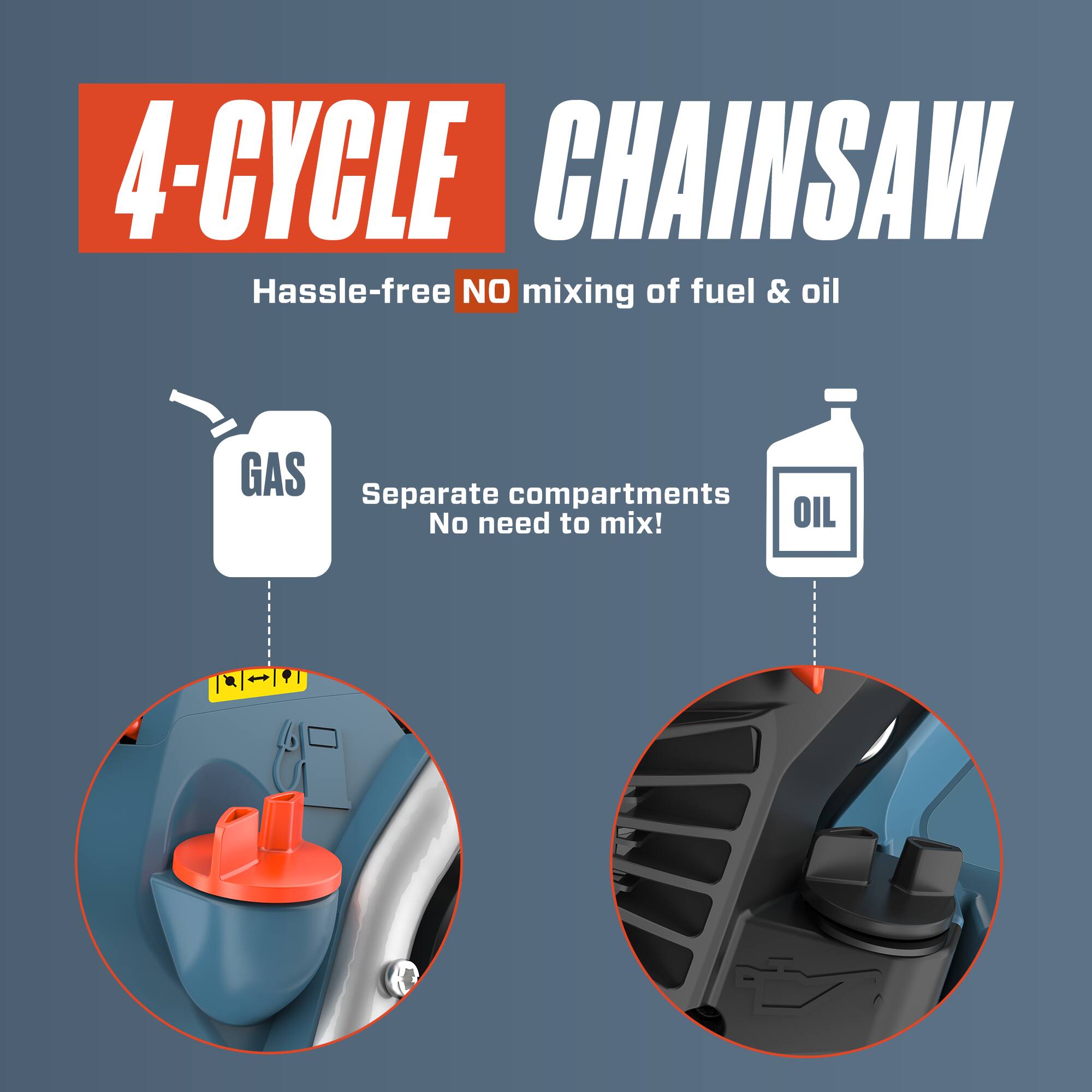 4-CYCLE CHAINSAW  
Hassle-free NO mixing of fuel & oil  
Separate compartments No need to mix!