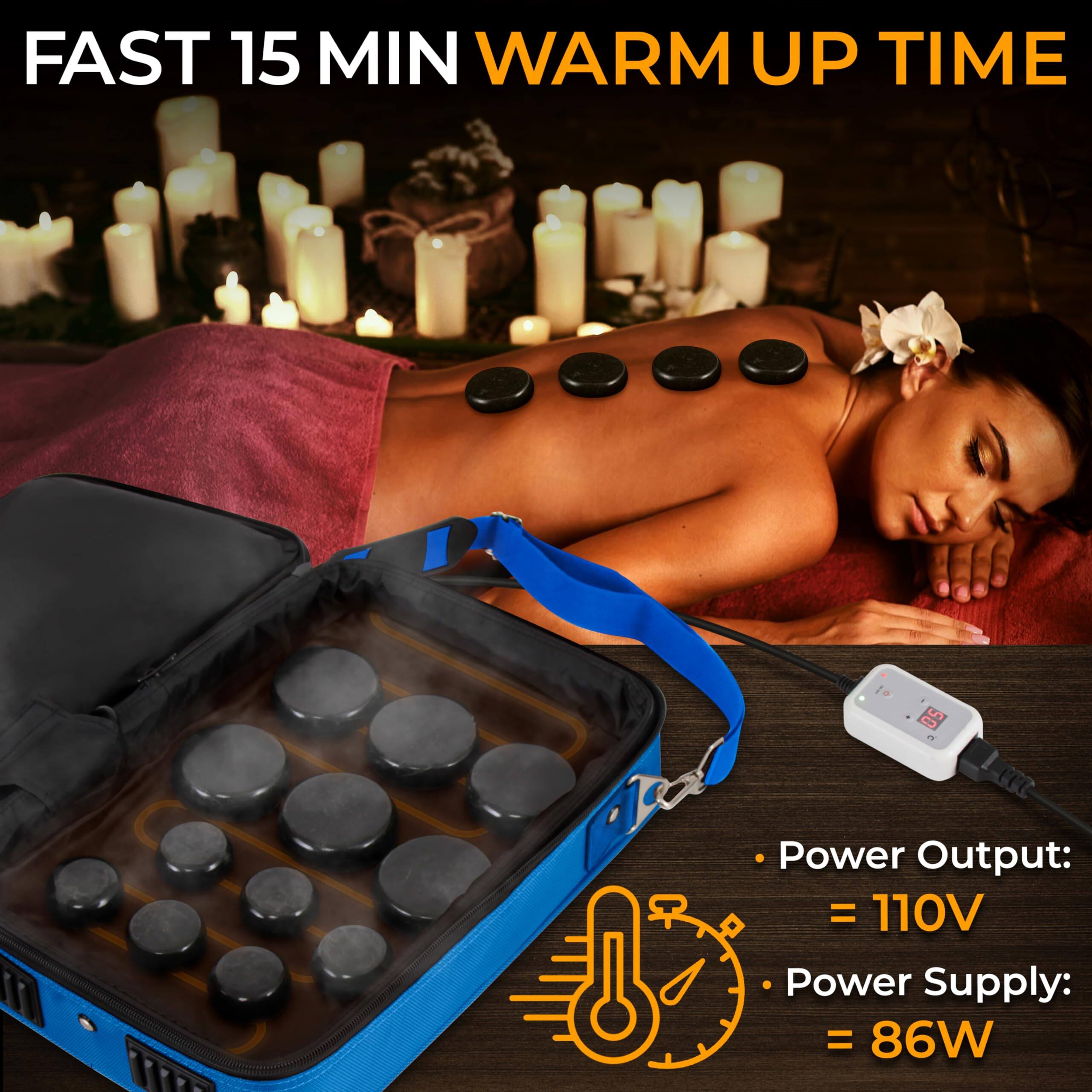 FAST 15 MIN WARM UP TIME

- Power Output: = 110V
- Power Supply: = 86W