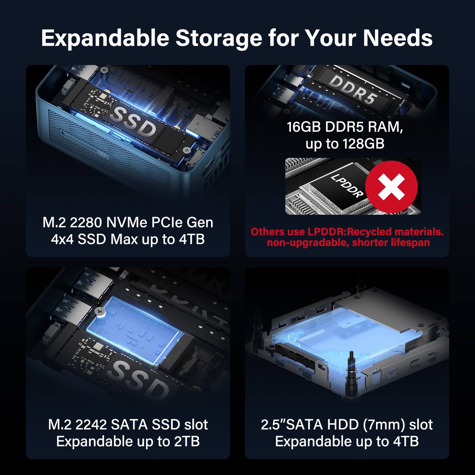 GEEKOM IT12 Mini PC, 14th Gen Intel Ultra U5 125H, 16GB DDR5 RAM&
