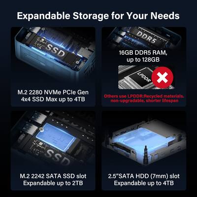 GEEKOM IT12 Mini PC, 14th Gen Intel Ultra U5 125H, 16GB DDR5 RAM& GEEKOM IT12 Mini PC, 14th Gen Intel Ultra U5 125H, 16GB DDR5 RAM&