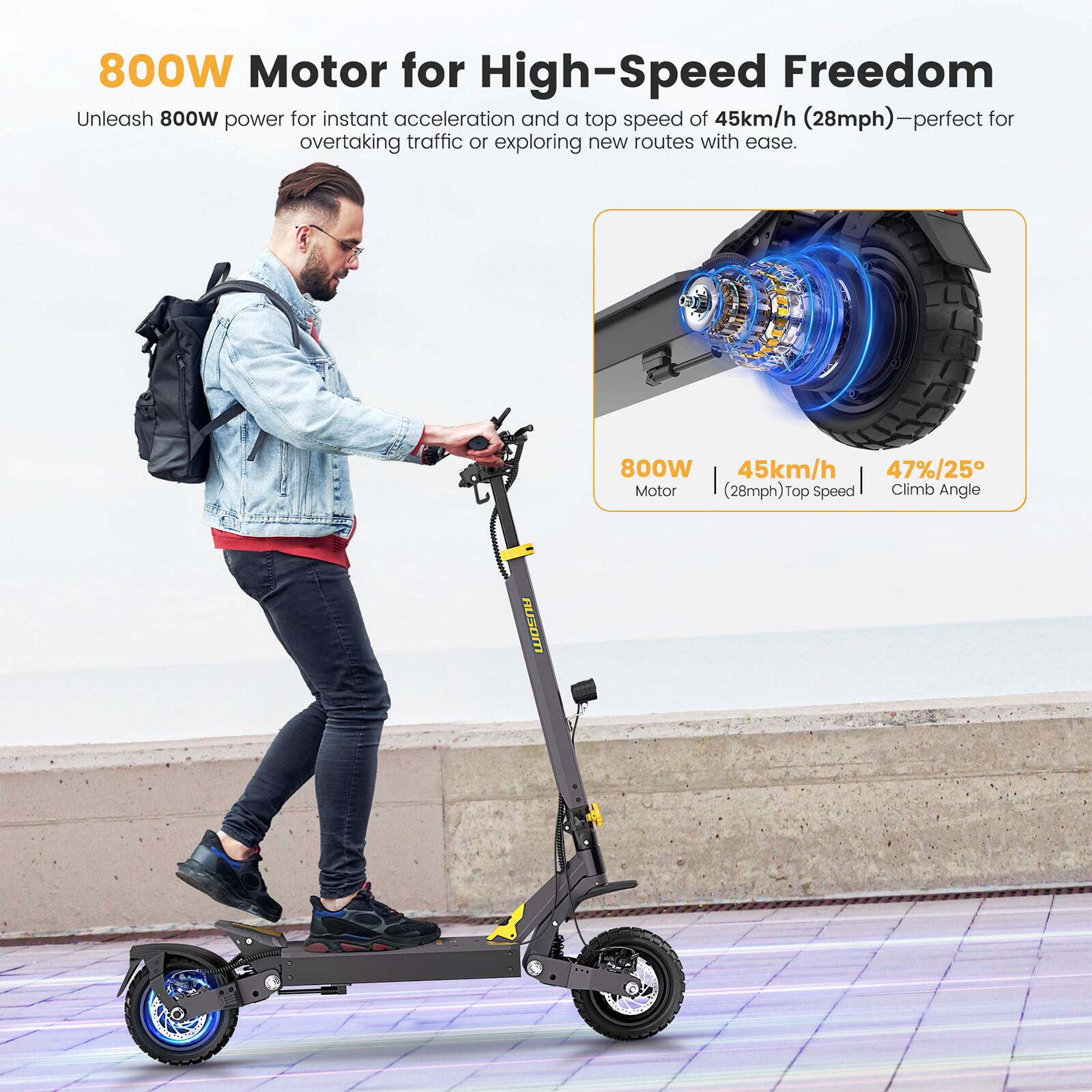 800W Motor for High-Speed Freedom

Unleash 800W power for instant acceleration and a top speed of 45km/h (28mph)—perfect for overtaking traffic or exploring new routes with ease.

800W Motor  
45km/h (28mph) Top Speed  
47%/25° Climb Angle