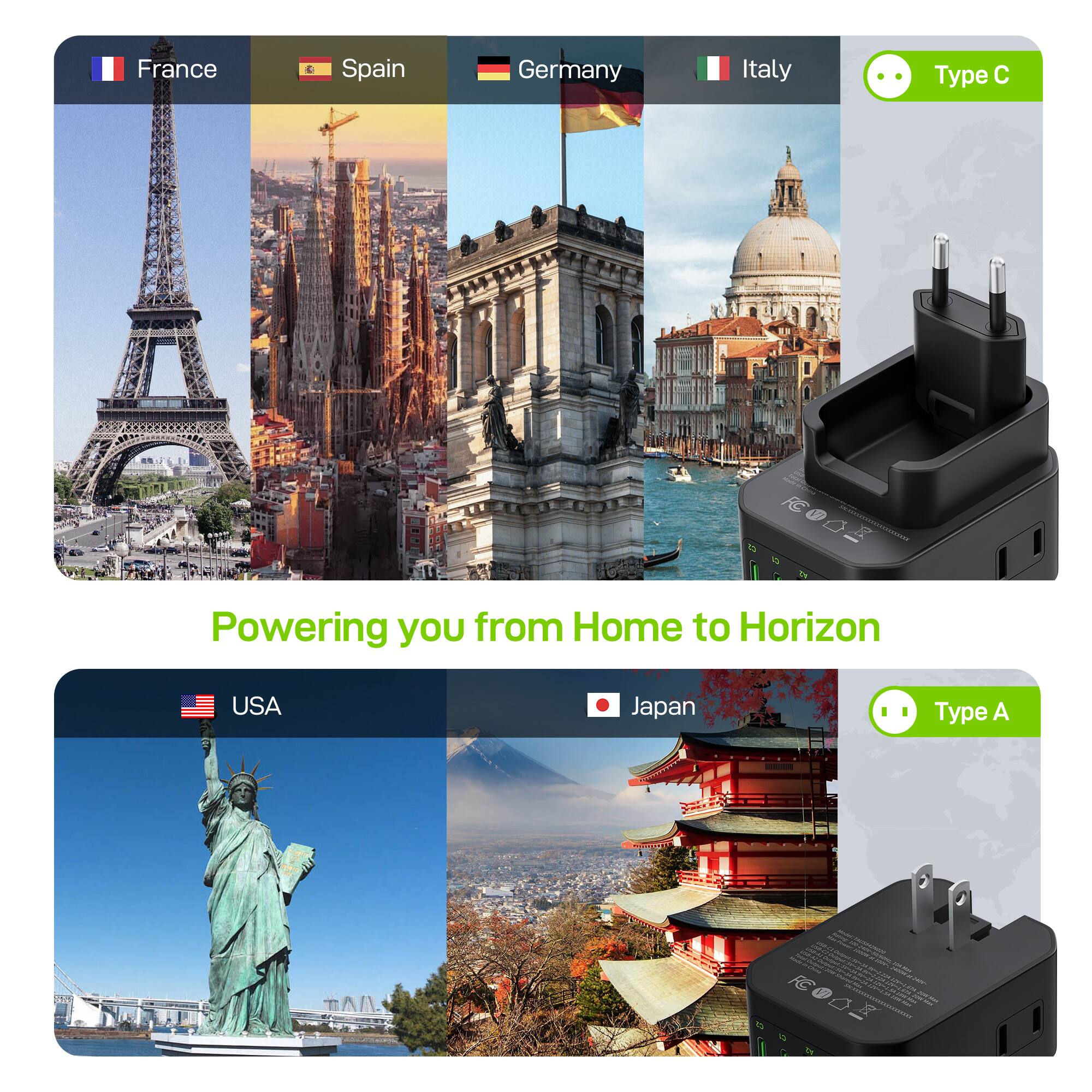 France Spain Germany Italy Type C Powering you from Home to Horizon USA Japan Type A