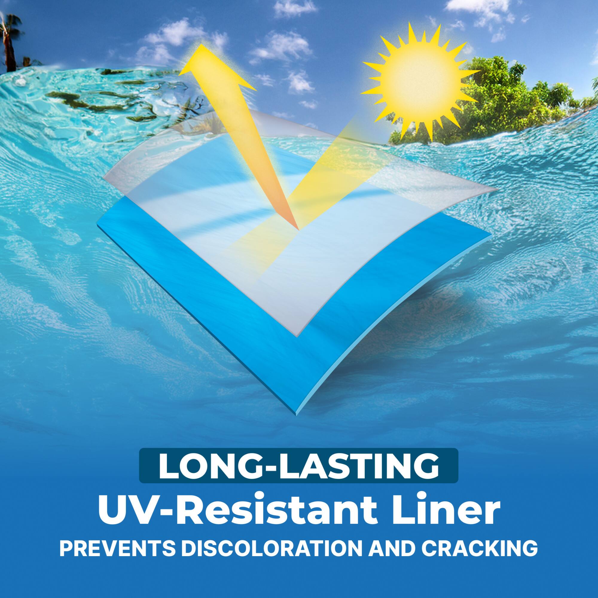 LONG-LASTING UV-Resistant Liner PREVENTS DISCOLORATION AND CRACKING