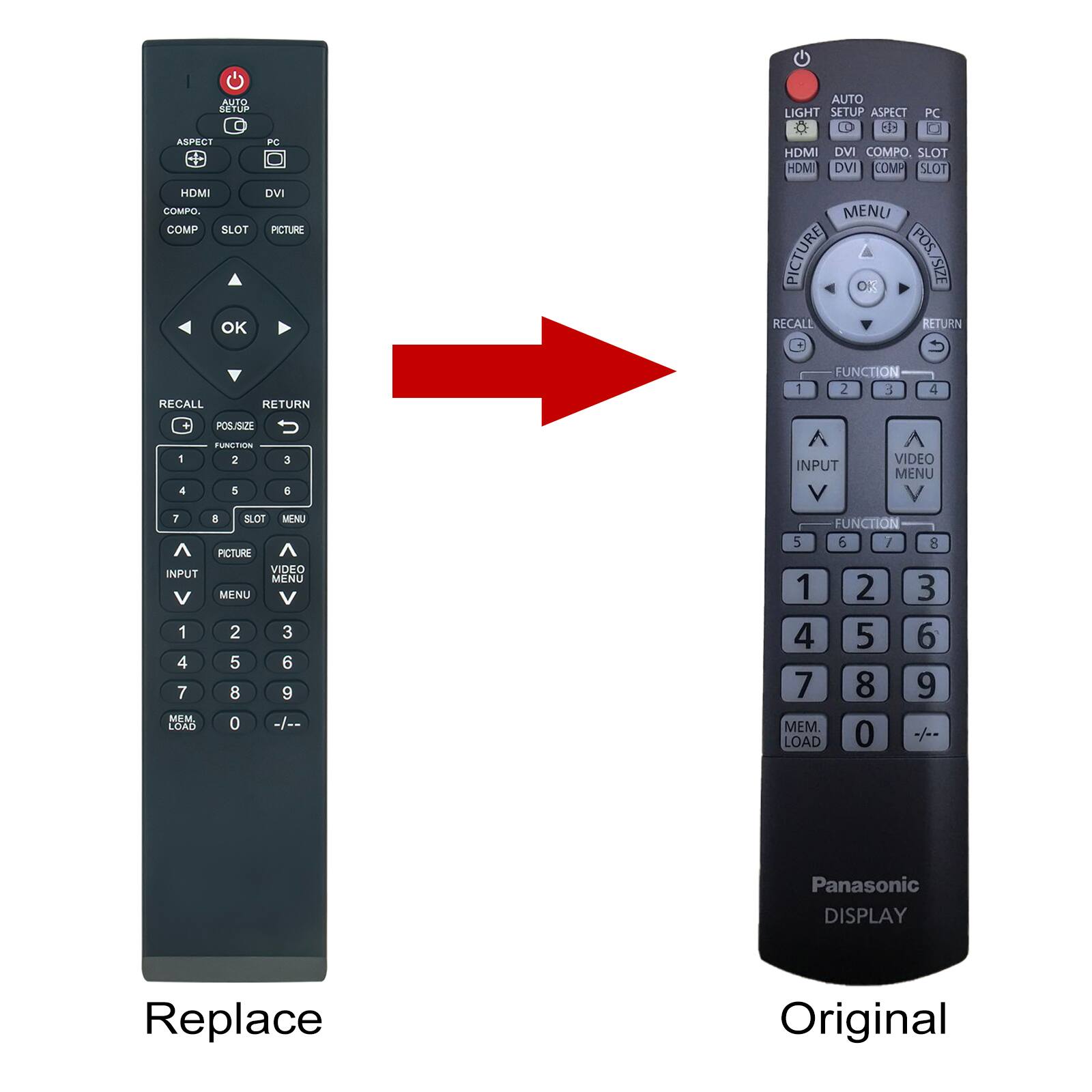 **Replace:**

- AUTO SETUP
- ASPECT
- PC
- HDMI
- DVI
- COMPO
- COMP
- SLOT
- PICTURE
- OK
- RECALL
- RETURN
- POS/SIZE
- FUNCTION
- 1
- 2
- 3
- 4
- 5
- 6
- 7
- 8
- 9
- MEM LOAD
- 0
- /---

- PICTURE
- INPUT
- MENU
- VIDEO MENU
- A
- V

**Original:**

- AUTO
- LIGHT SETUP
- ASPECT
- PC
- HDMI
- DVI
- COMPO
- COMP
- SLOT
- PICTURE
- MENU
- OK
- RECALL
- RETURN
- FUNCTION
- 1
- 2
- 3
- 4
- 5
- 6
- 7
- 8
- 9
- MEM LOAD
- 0
- /---

- PICTURE
- INPUT
- VIDEO MENU
- A
- V